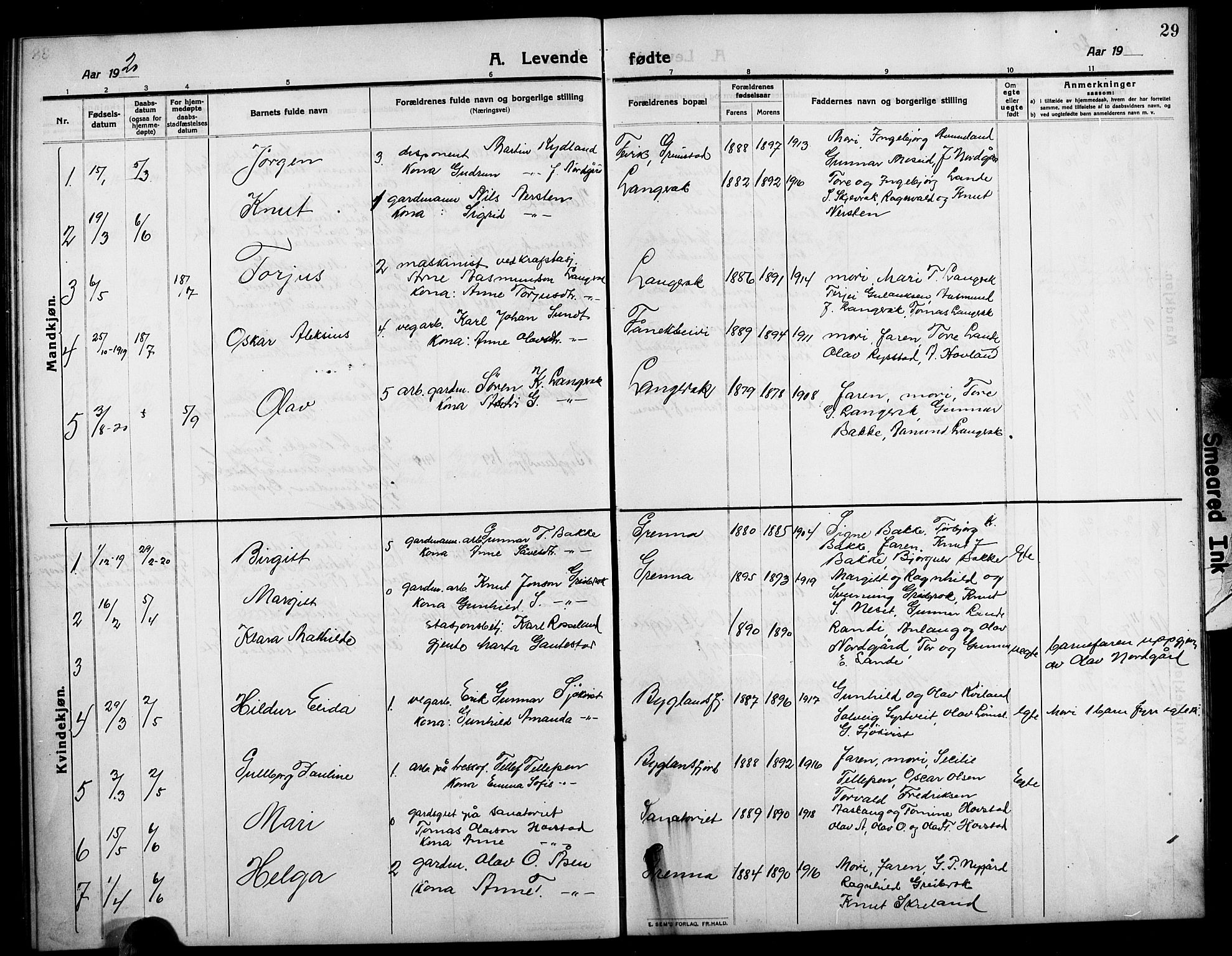Bygland sokneprestkontor, SAK/1111-0006/F/Fb/Fbd/L0003: Parish register (copy) no. B 3, 1910-1926, p. 29