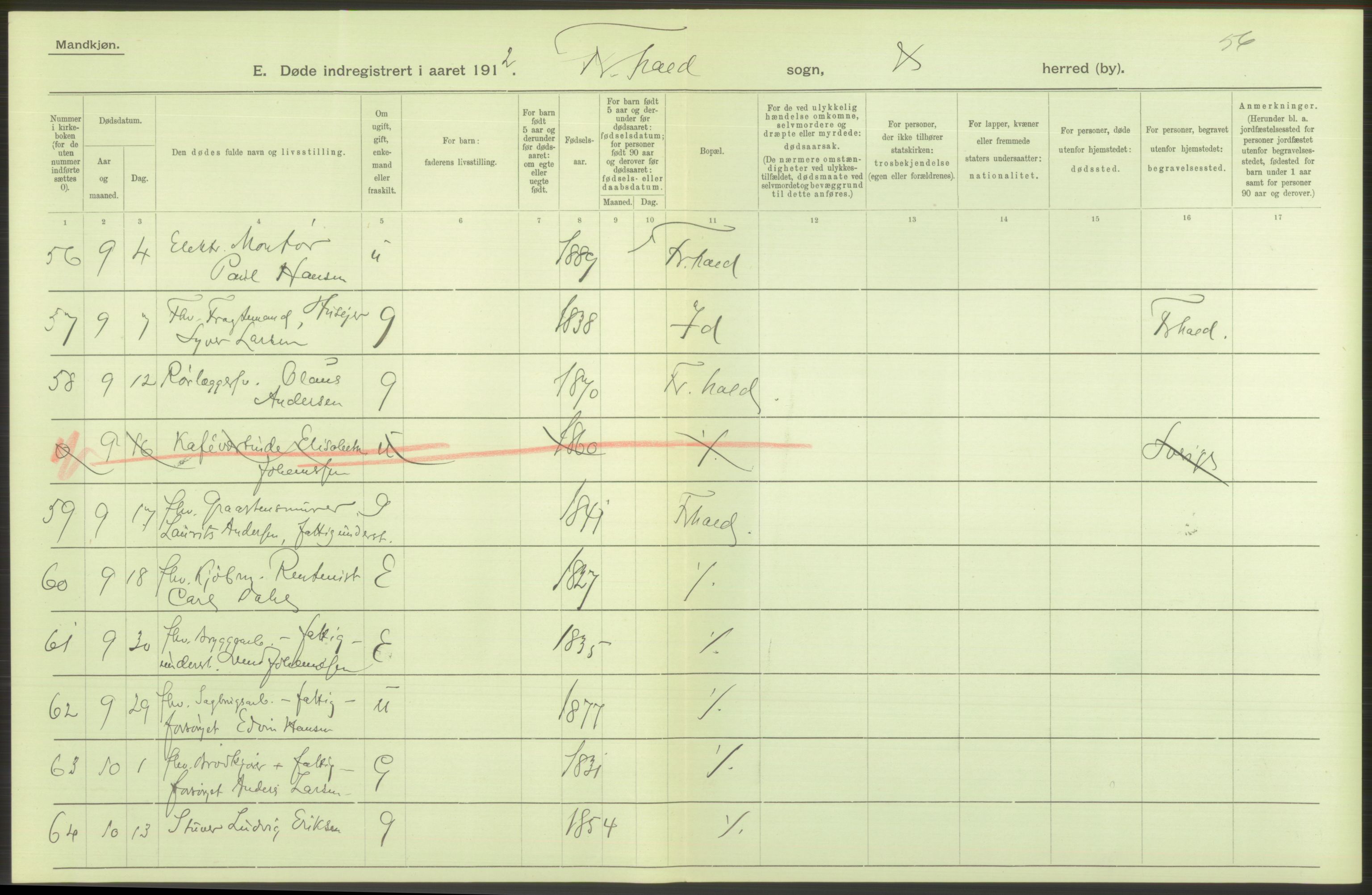 Statistisk sentralbyrå, Sosiodemografiske emner, Befolkning, AV/RA-S-2228/D/Df/Dfb/Dfbb/L0003: Smålenenes amt:  Døde. Bygder og byer., 1912, p. 60