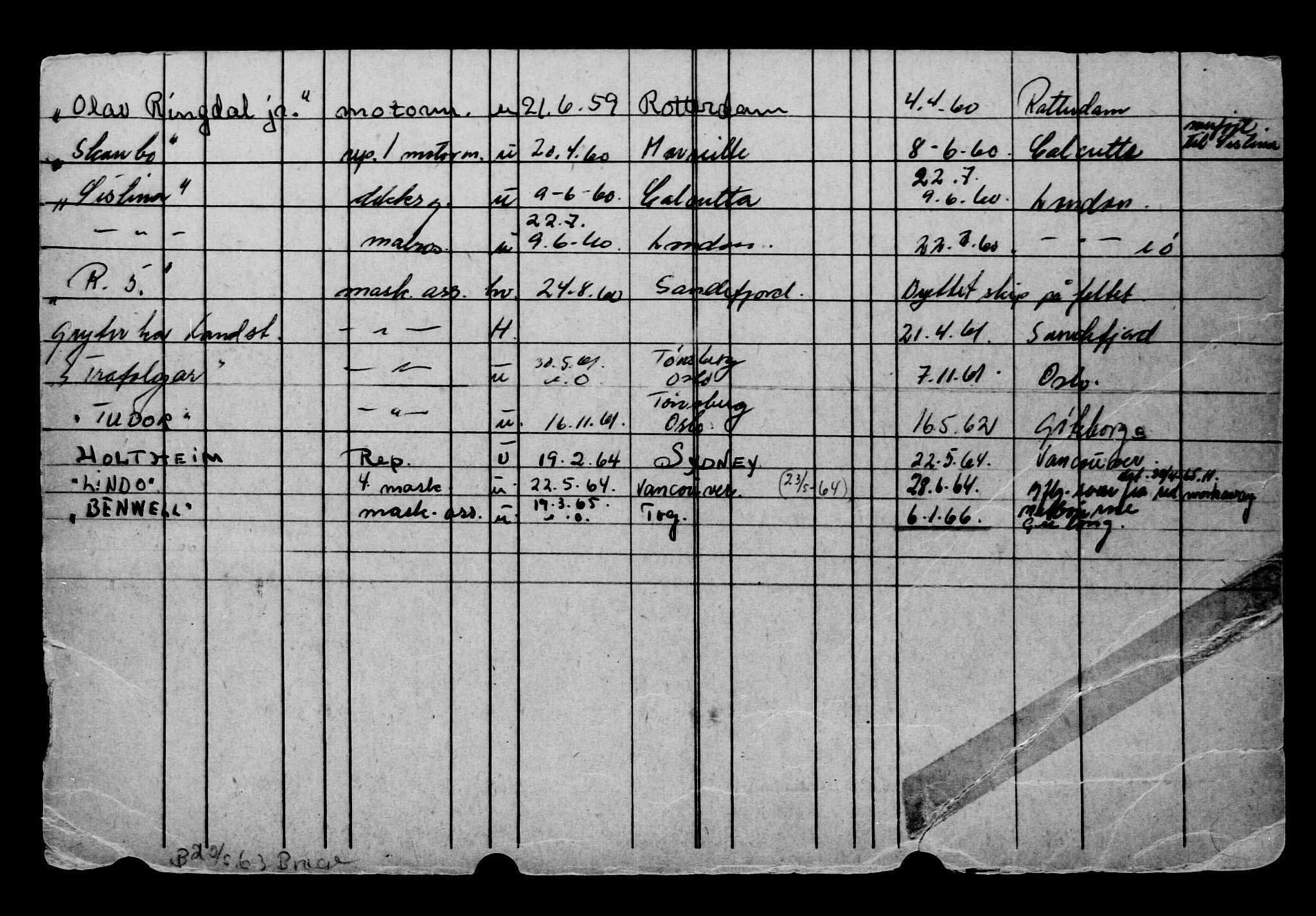 Direktoratet for sjømenn, AV/RA-S-3545/G/Gb/L0165: Hovedkort, 1918-1919, p. 35