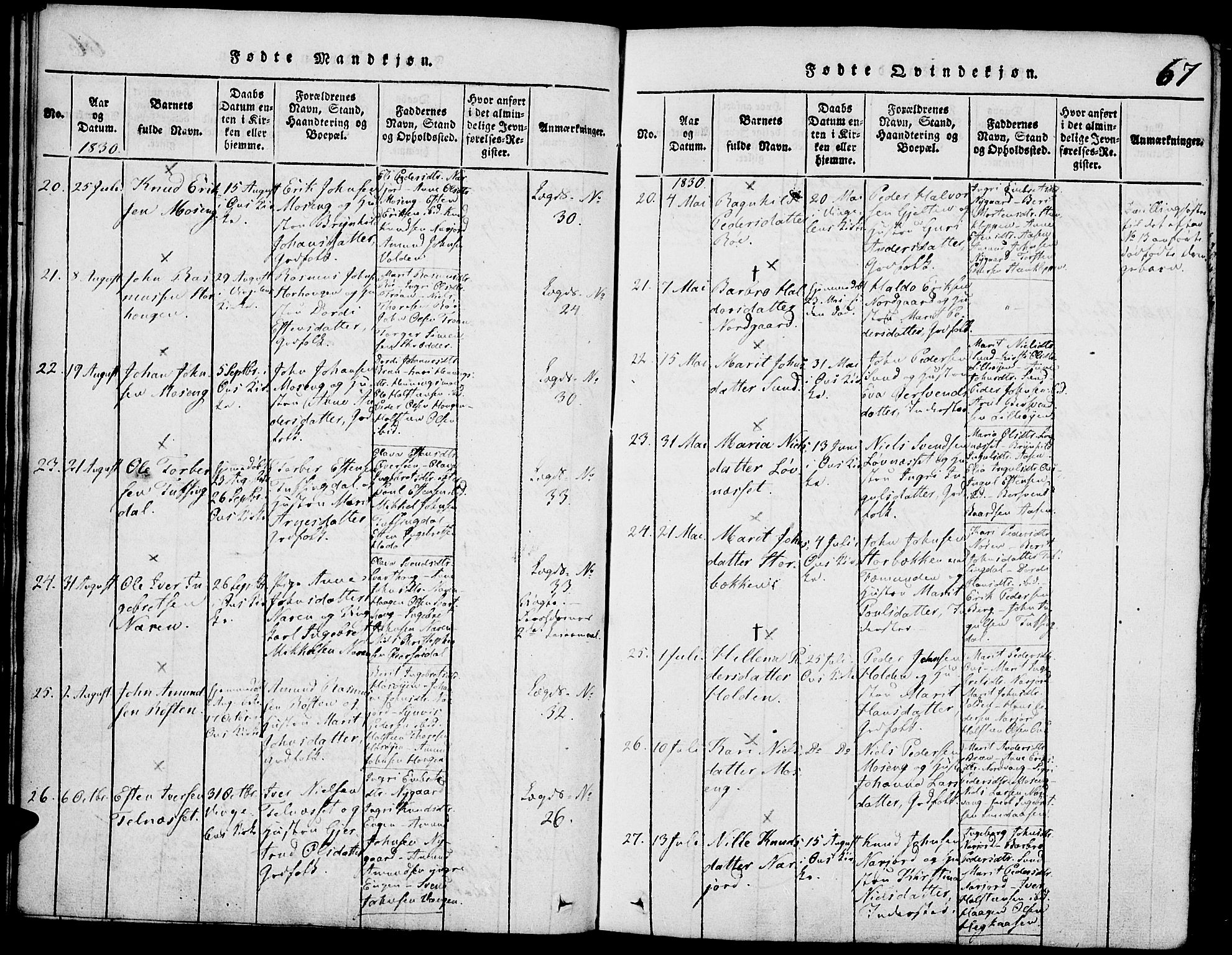 Tolga prestekontor, AV/SAH-PREST-062/K/L0004: Parish register (official) no. 4, 1815-1836, p. 67