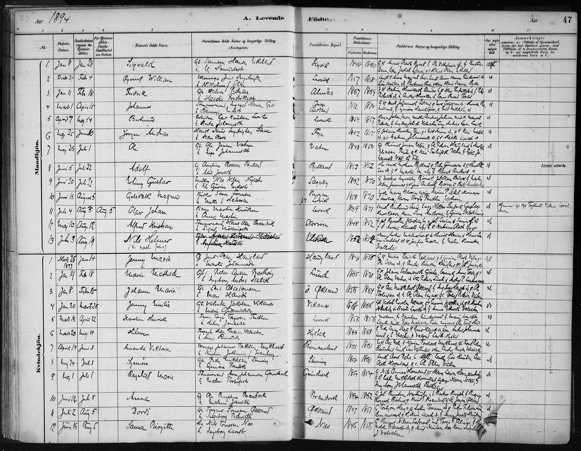Stord sokneprestembete, SAB/A-78201/H/Haa: Parish register (official) no. B 2, 1878-1913, p. 47
