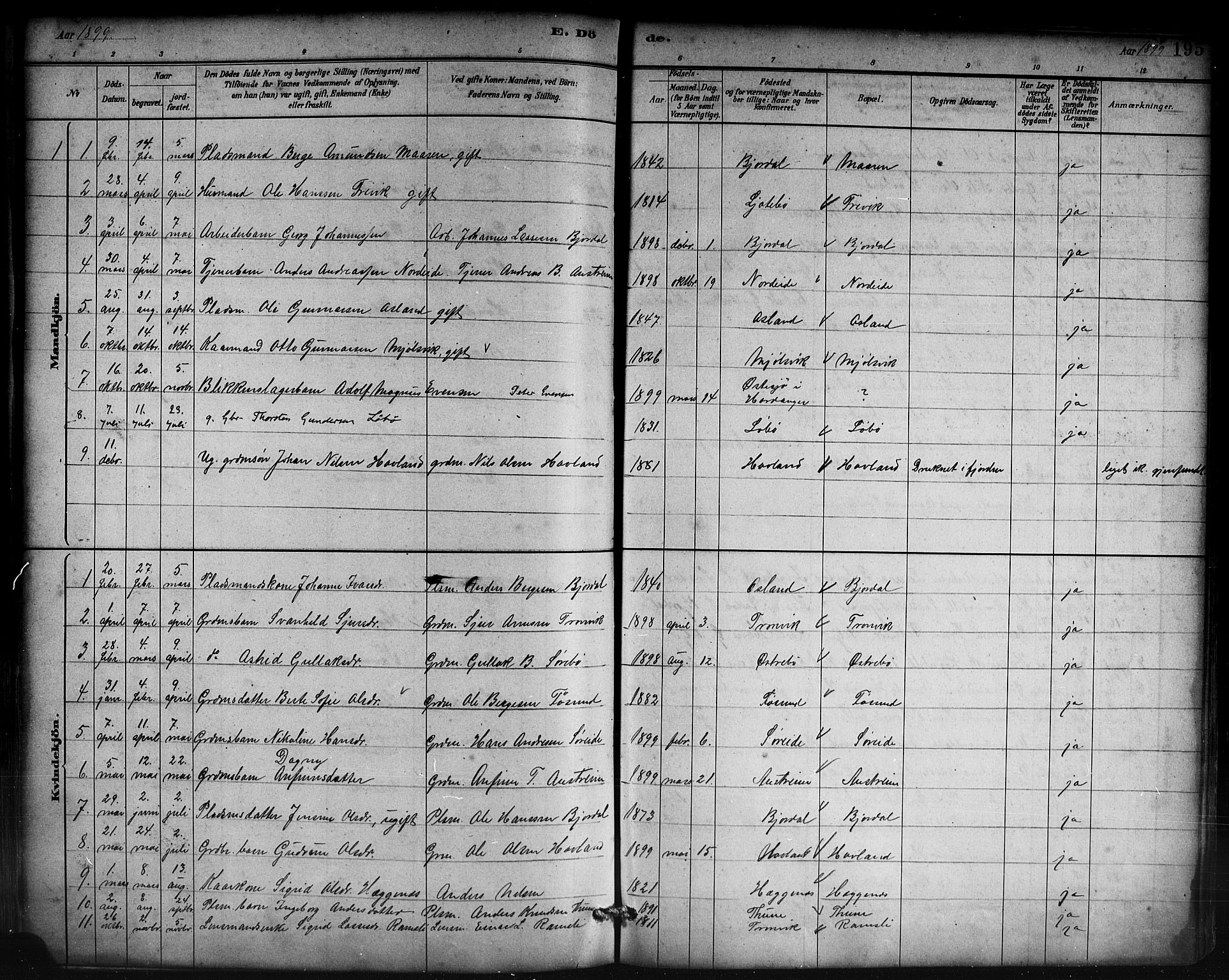 Lavik sokneprestembete, SAB/A-80901: Parish register (copy) no. B 3, 1882-1913, p. 195
