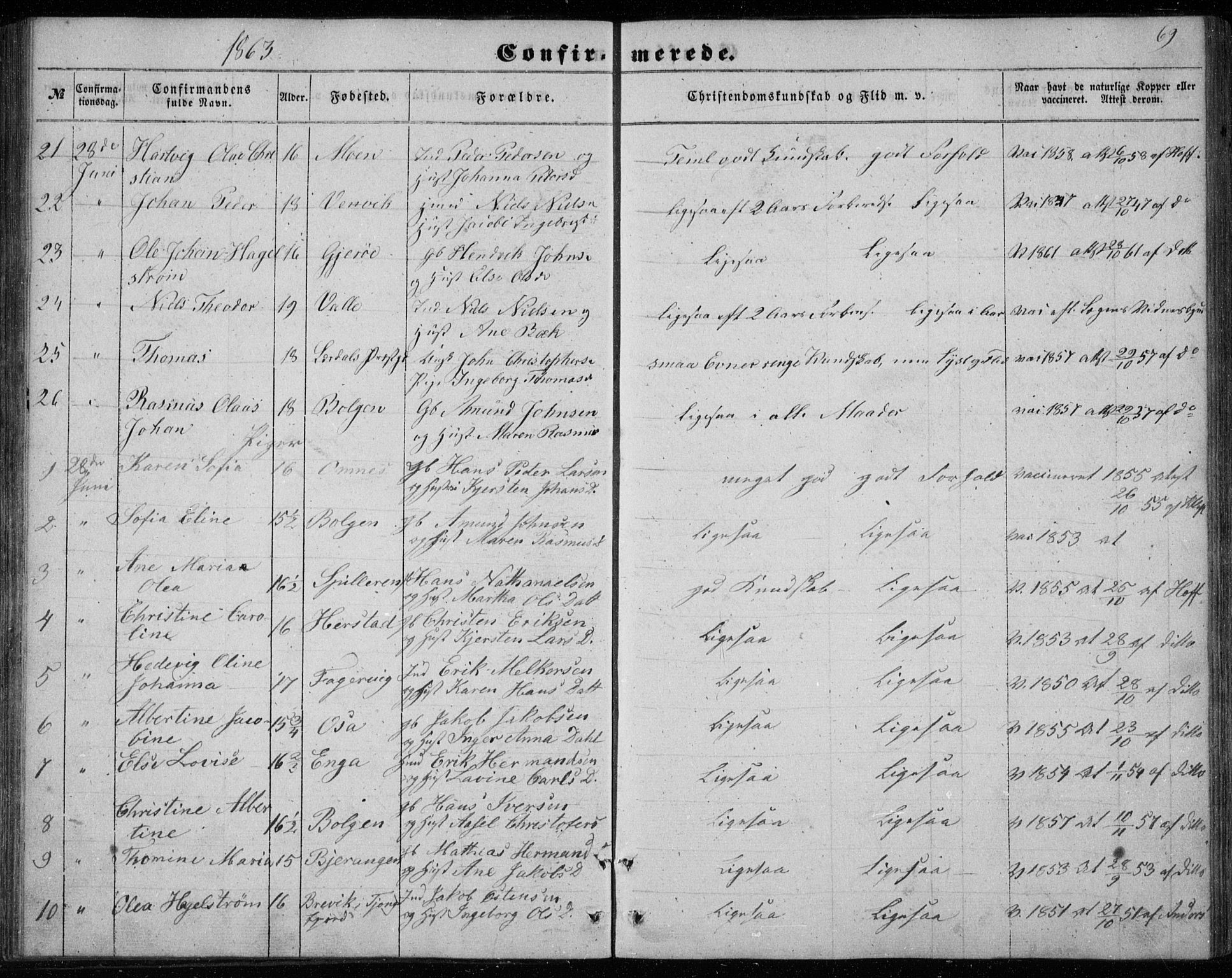Ministerialprotokoller, klokkerbøker og fødselsregistre - Nordland, SAT/A-1459/843/L0633: Parish register (copy) no. 843C02, 1853-1873, p. 69