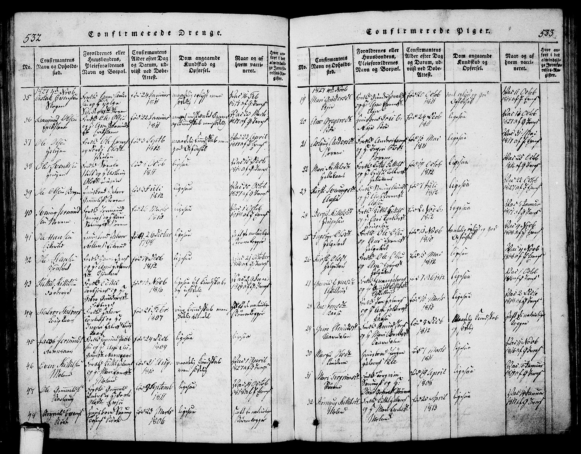 Bø kirkebøker, AV/SAKO-A-257/G/Ga/L0001: Parish register (copy) no. 1, 1815-1831, p. 532-533