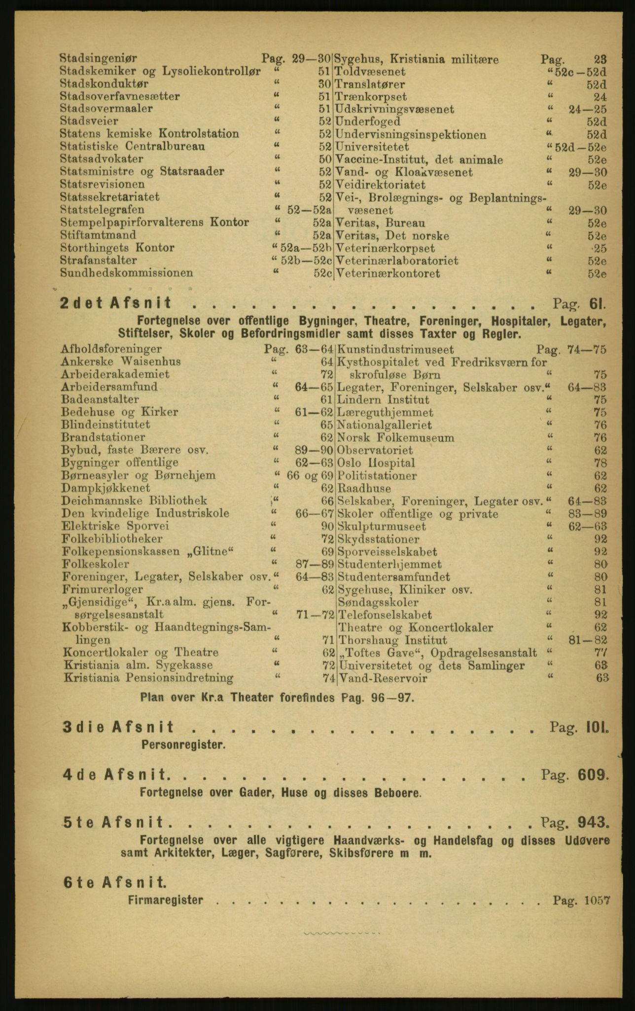 Kristiania/Oslo adressebok, PUBL/-, 1897