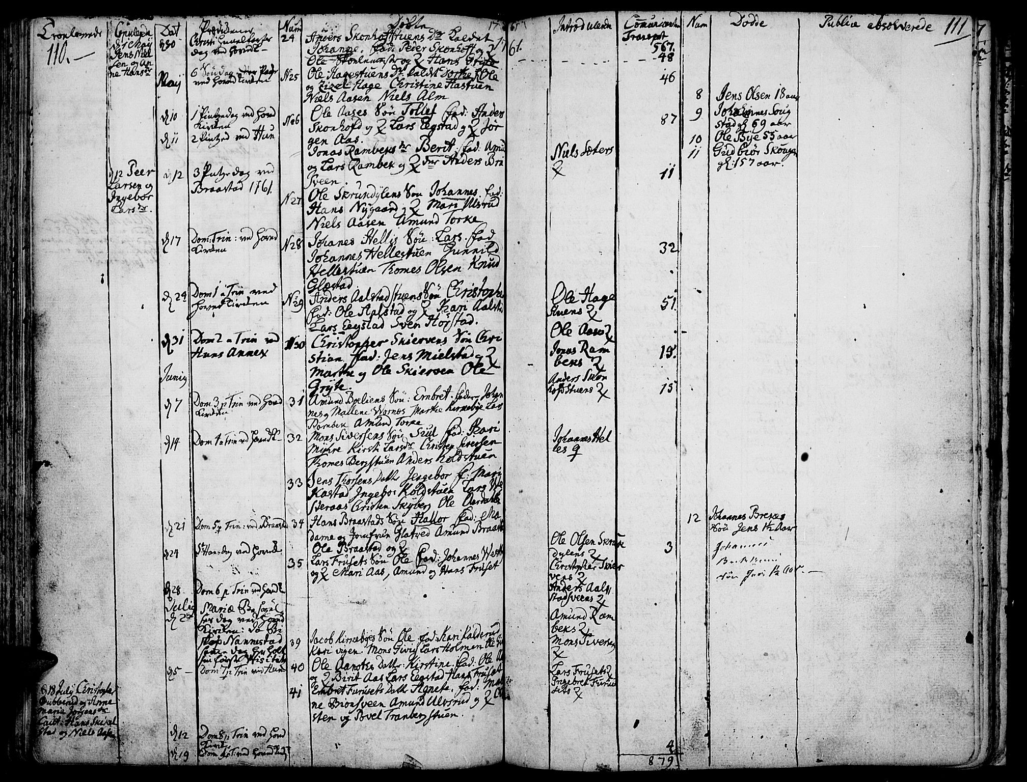 Vardal prestekontor, SAH/PREST-100/H/Ha/Haa/L0002: Parish register (official) no. 2, 1748-1776, p. 110-111