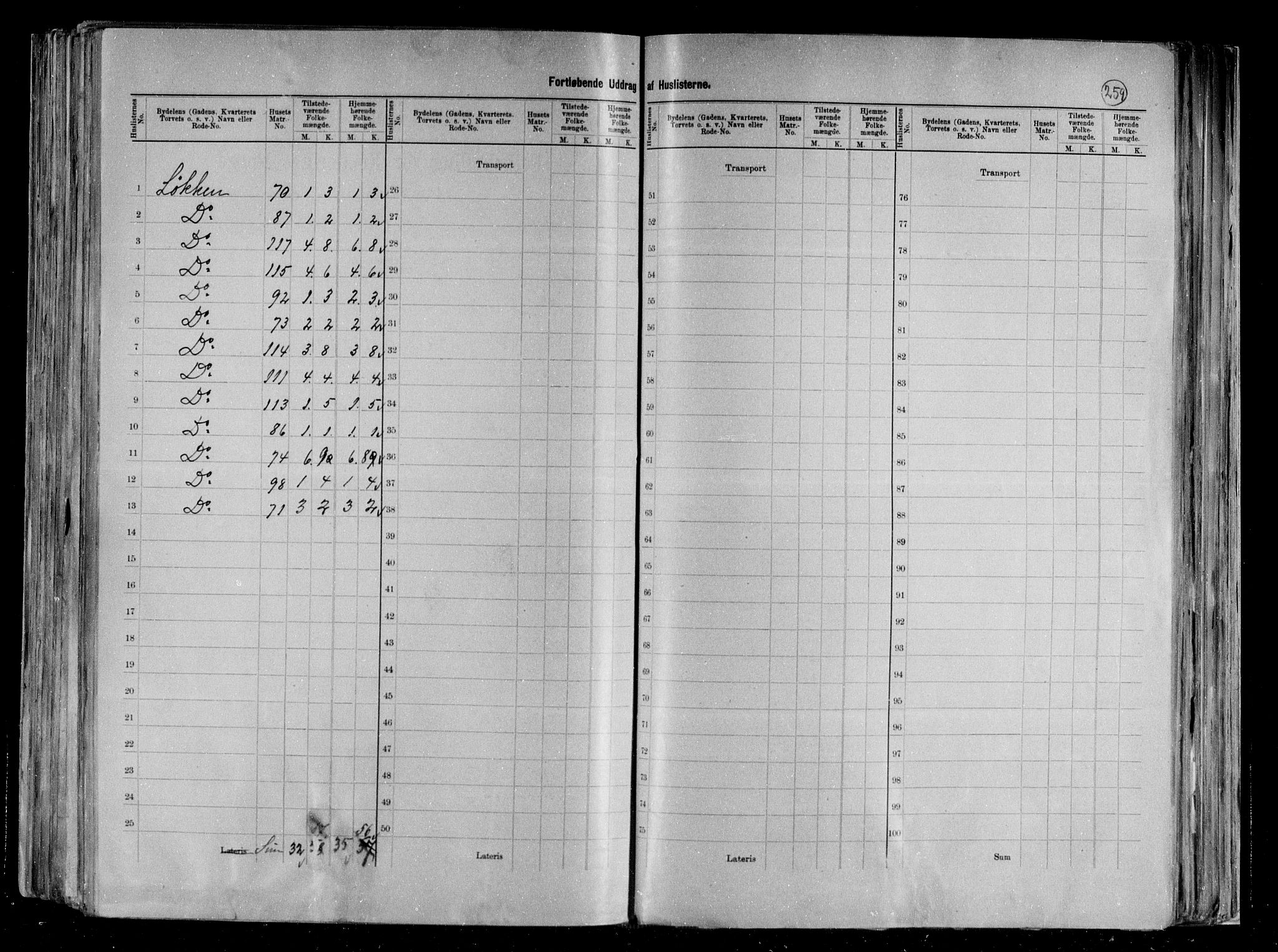 RA, 1891 census for 0801 Kragerø, 1891, p. 44