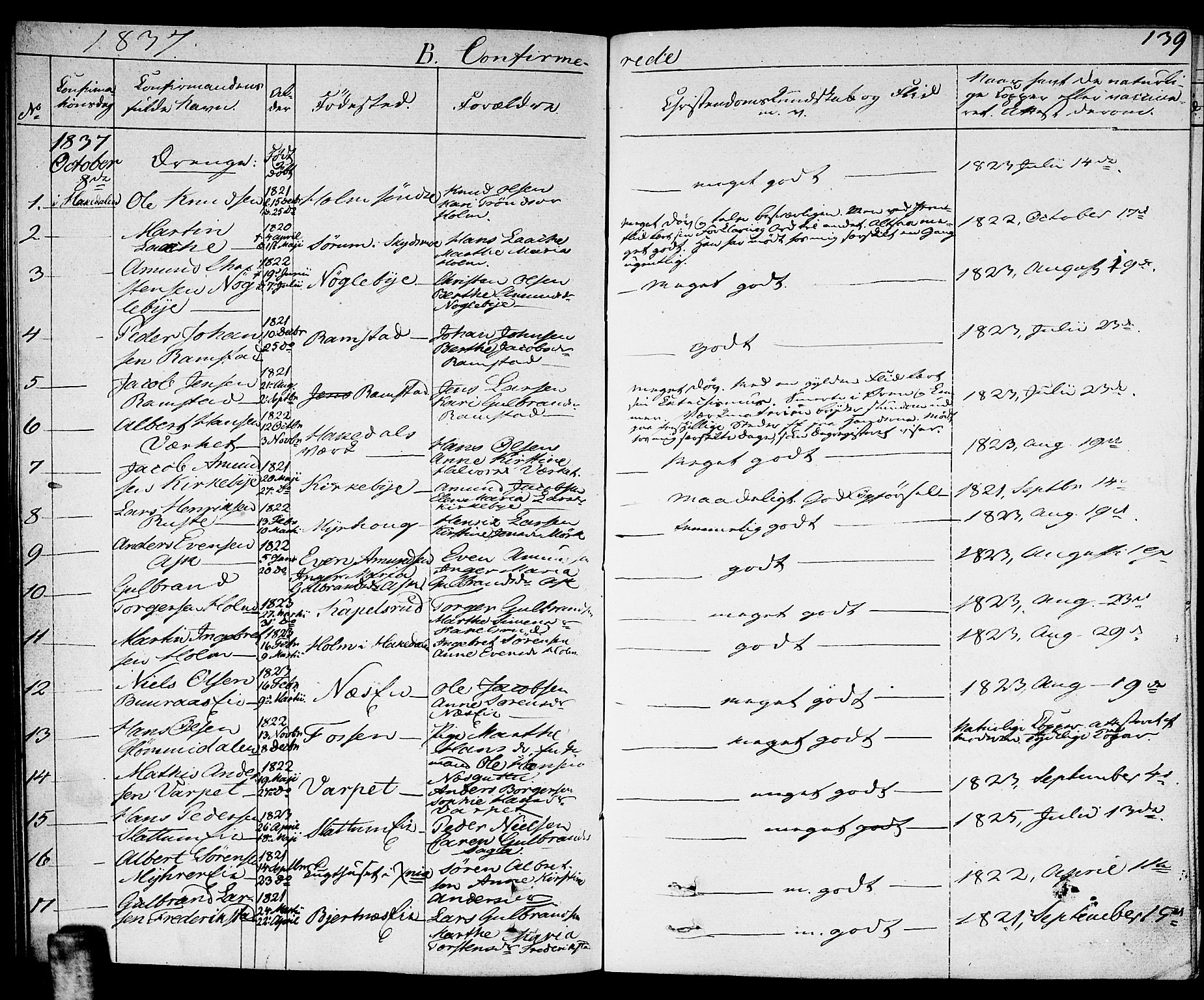 Nittedal prestekontor Kirkebøker, SAO/A-10365a/F/Fa/L0004: Parish register (official) no. I 4, 1836-1849, p. 139
