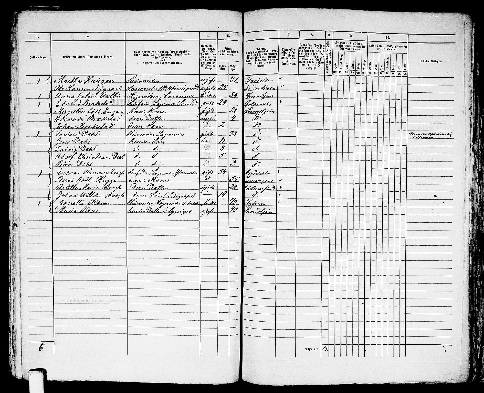 RA, 1865 census for Trondheim, 1865, p. 2467