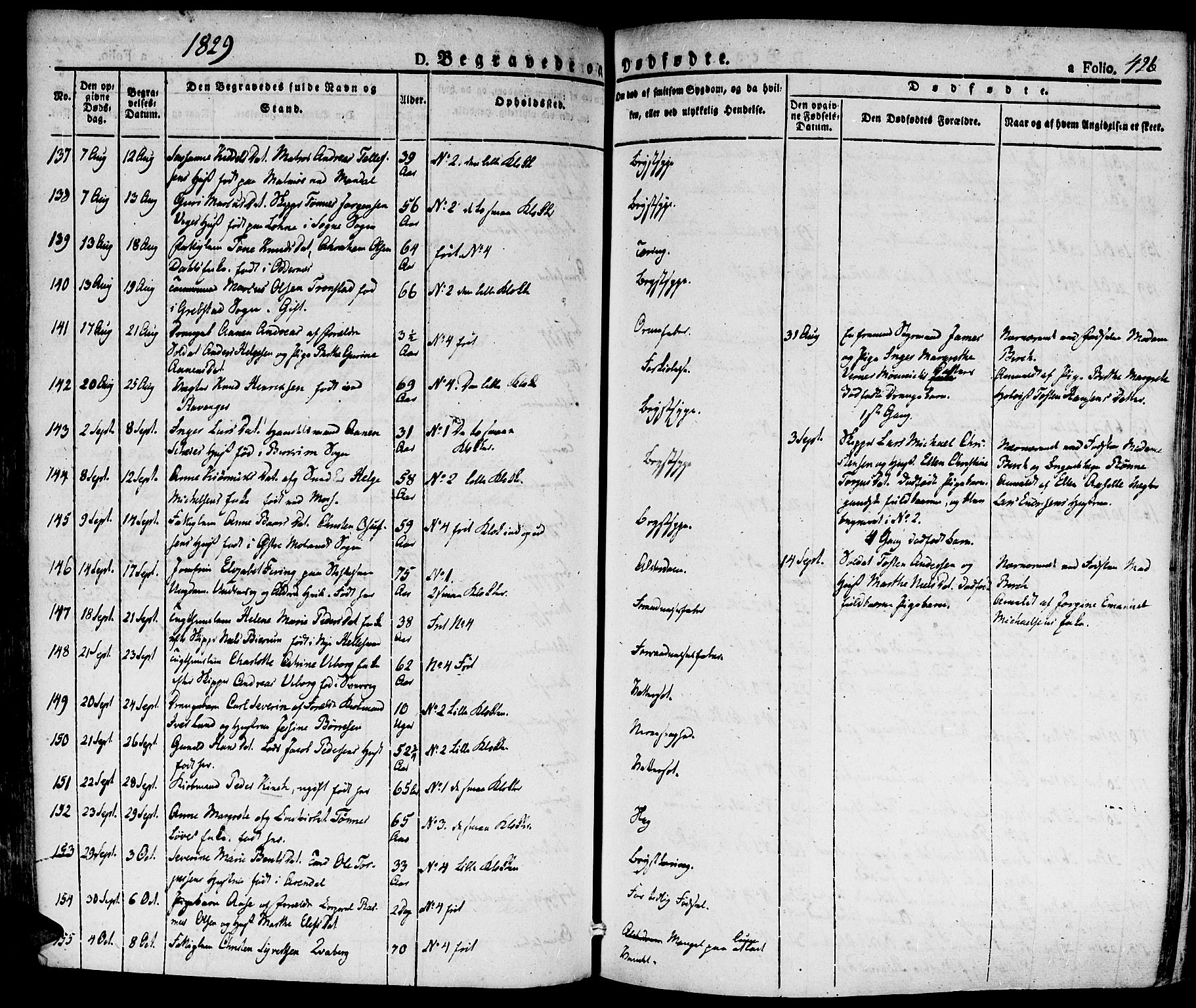Kristiansand domprosti, SAK/1112-0006/F/Fa/L0011: Parish register (official) no. A 11, 1827-1841, p. 426
