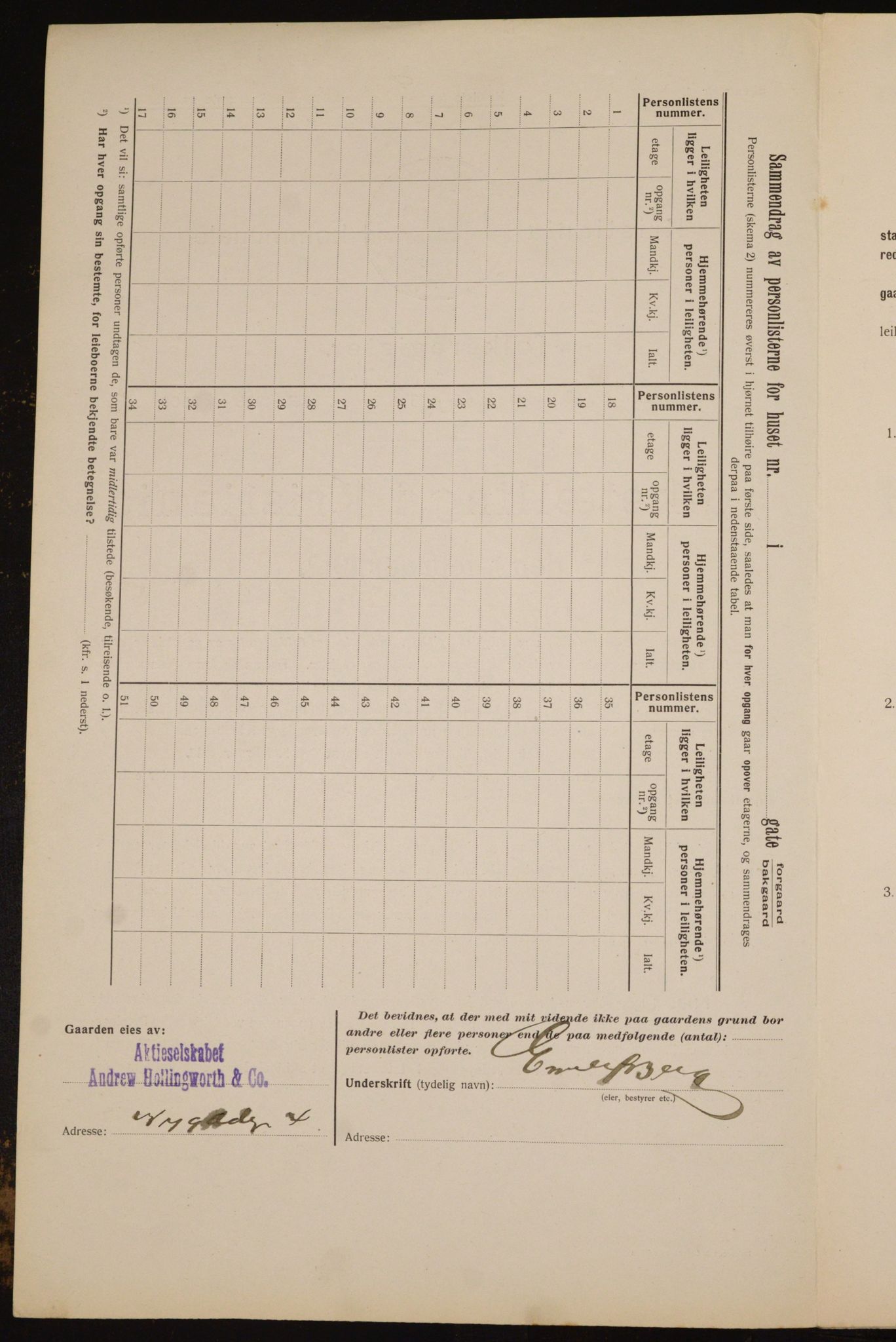 OBA, Municipal Census 1912 for Kristiania, 1912, p. 101531