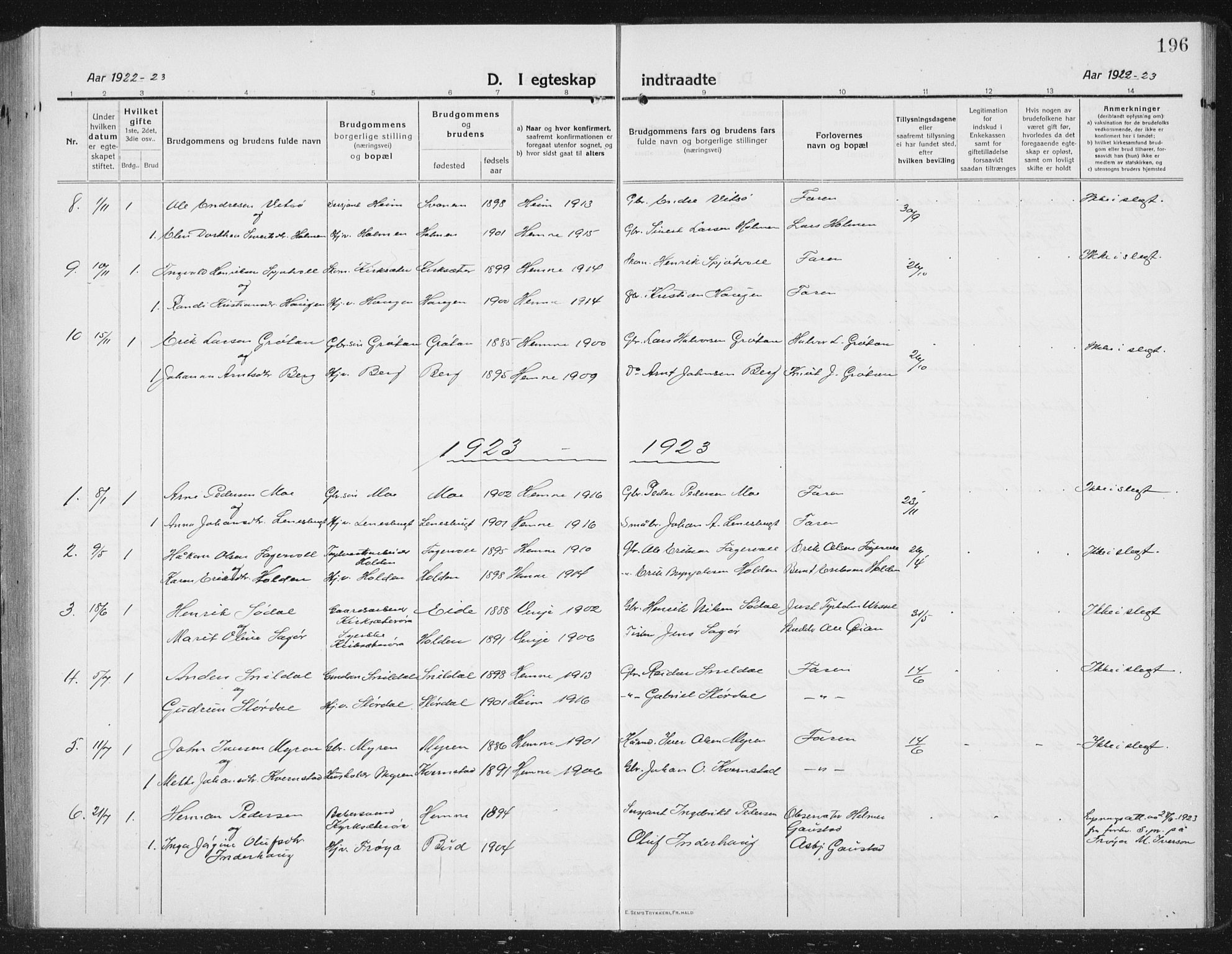Ministerialprotokoller, klokkerbøker og fødselsregistre - Sør-Trøndelag, SAT/A-1456/630/L0506: Parish register (copy) no. 630C04, 1914-1933, p. 196