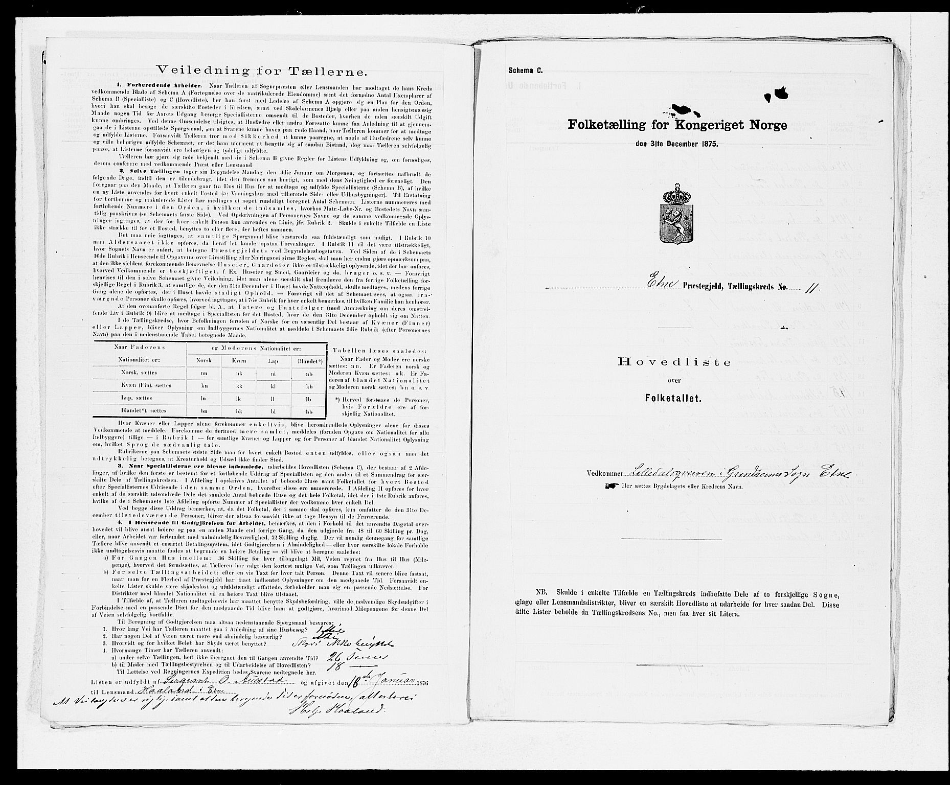 SAB, 1875 census for 1211P Etne, 1875, p. 24