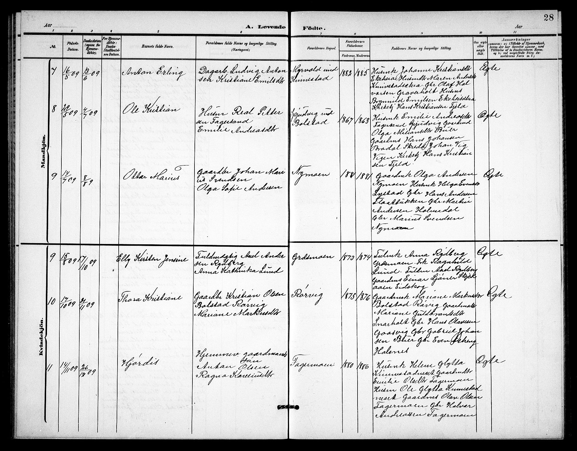 Høland prestekontor Kirkebøker, AV/SAO-A-10346a/G/Gc/L0001: Parish register (copy) no. III 1, 1902-1911, p. 28