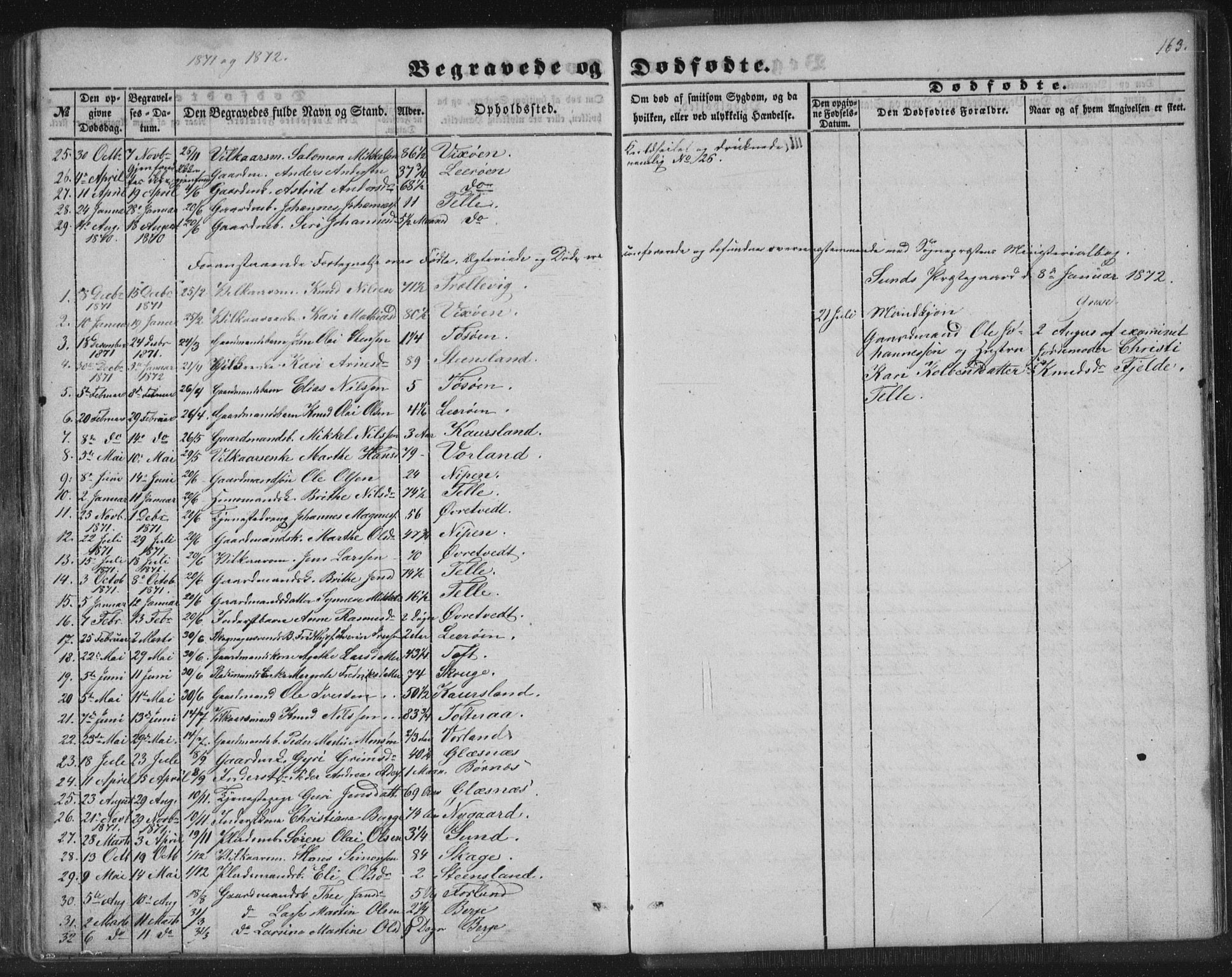 Sund sokneprestembete, SAB/A-99930: Parish register (copy) no. B 1, 1852-1873, p. 163