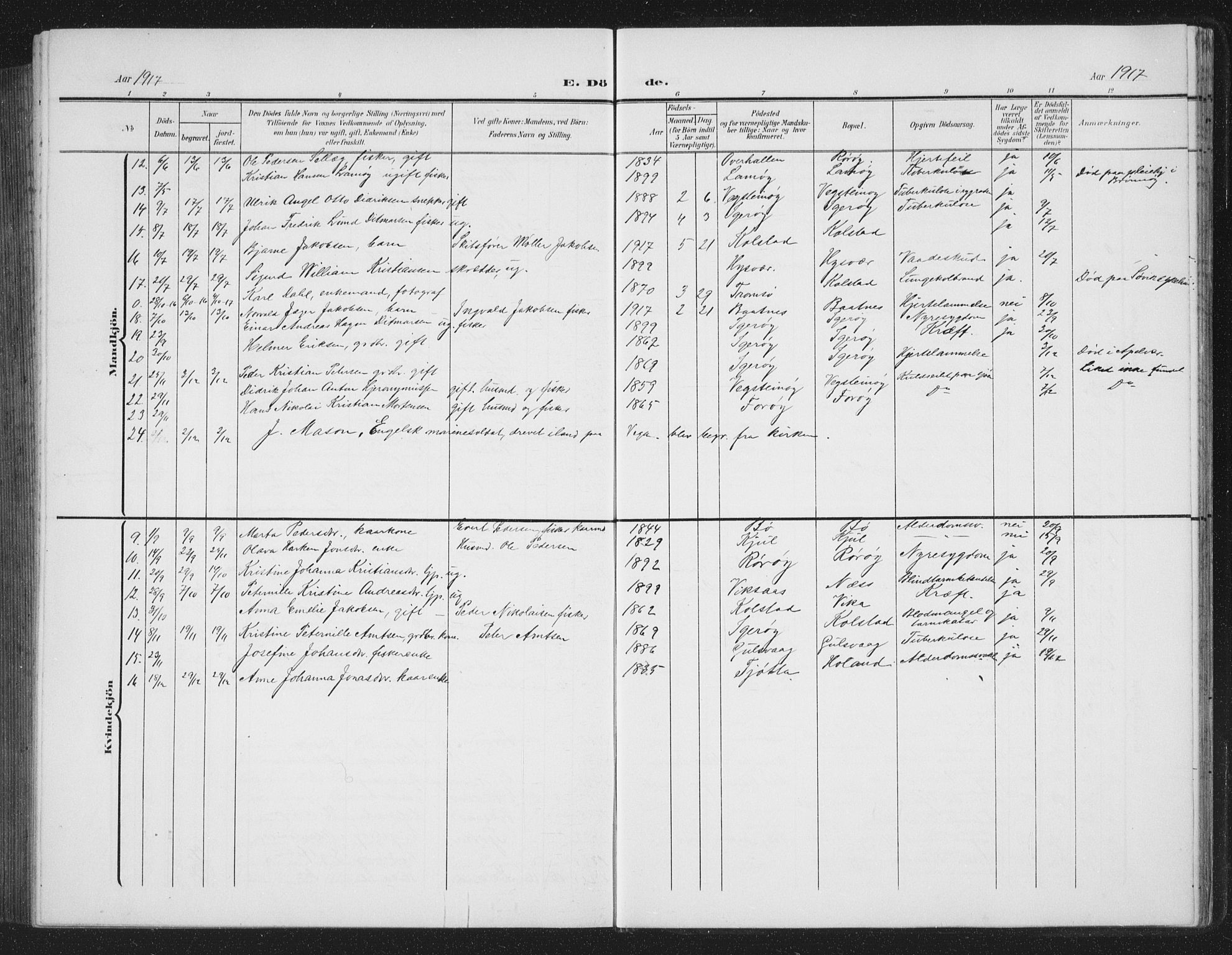 Ministerialprotokoller, klokkerbøker og fødselsregistre - Nordland, AV/SAT-A-1459/816/L0254: Parish register (copy) no. 816C04, 1905-1934