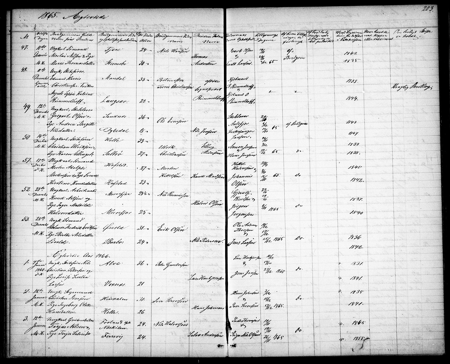 Tromøy sokneprestkontor, AV/SAK-1111-0041/F/Fb/L0003: Parish register (copy) no. B 3, 1859-1868, p. 203