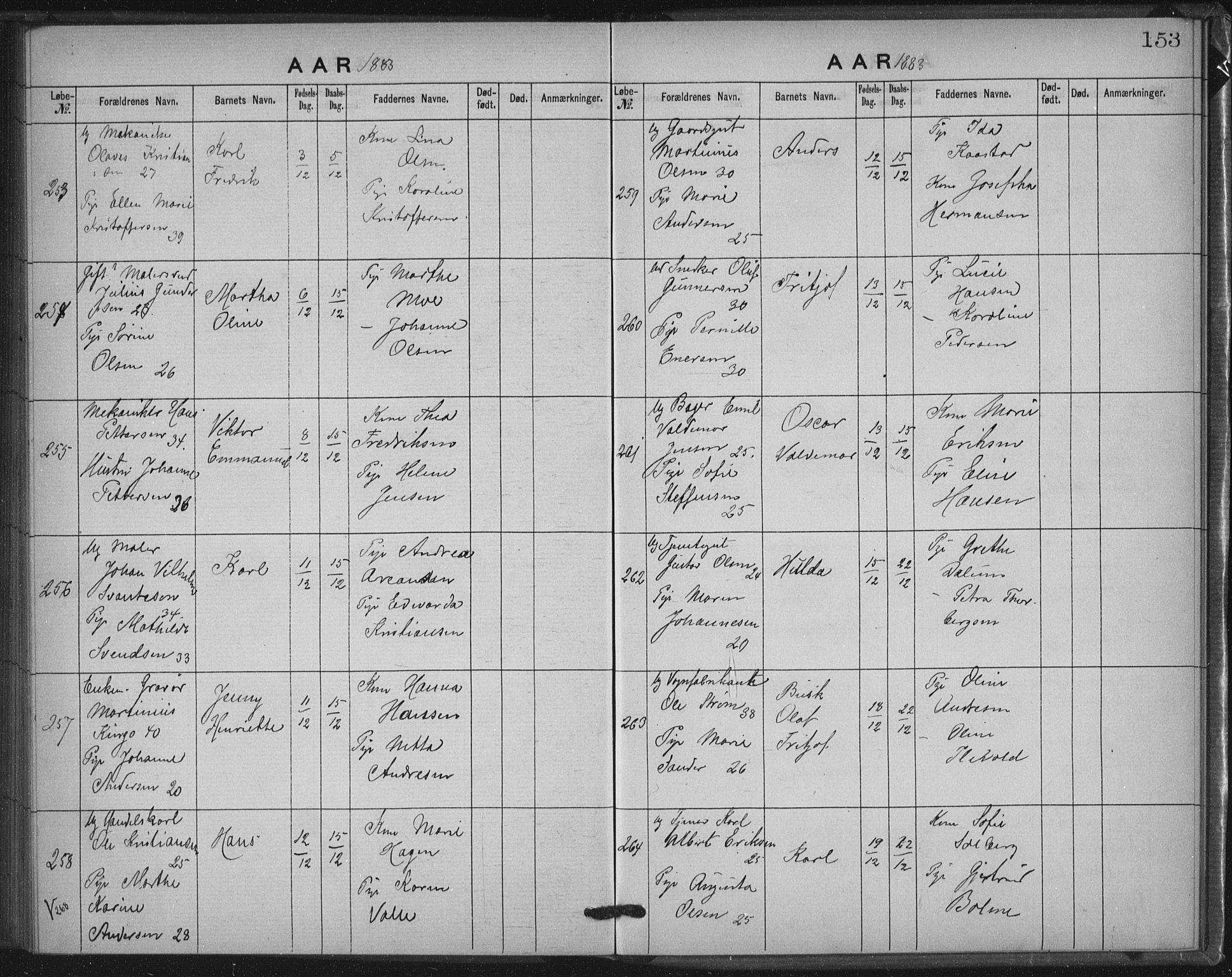 Rikshospitalet prestekontor Kirkebøker, AV/SAO-A-10309b/K/L0003/0001: Baptism register no. 3.1, 1877-1884, p. 153