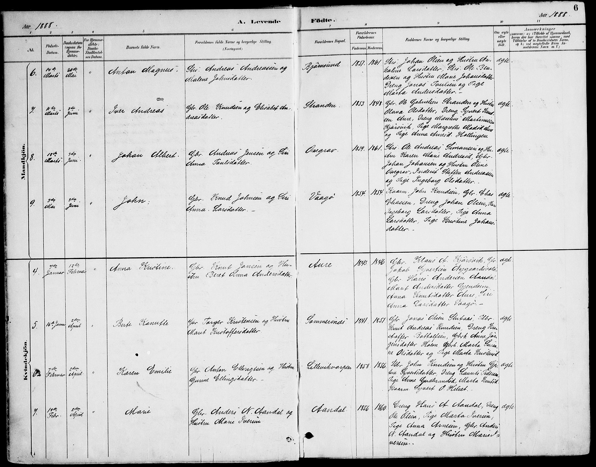 Ministerialprotokoller, klokkerbøker og fødselsregistre - Møre og Romsdal, AV/SAT-A-1454/565/L0750: Parish register (official) no. 565A04, 1887-1905, p. 6