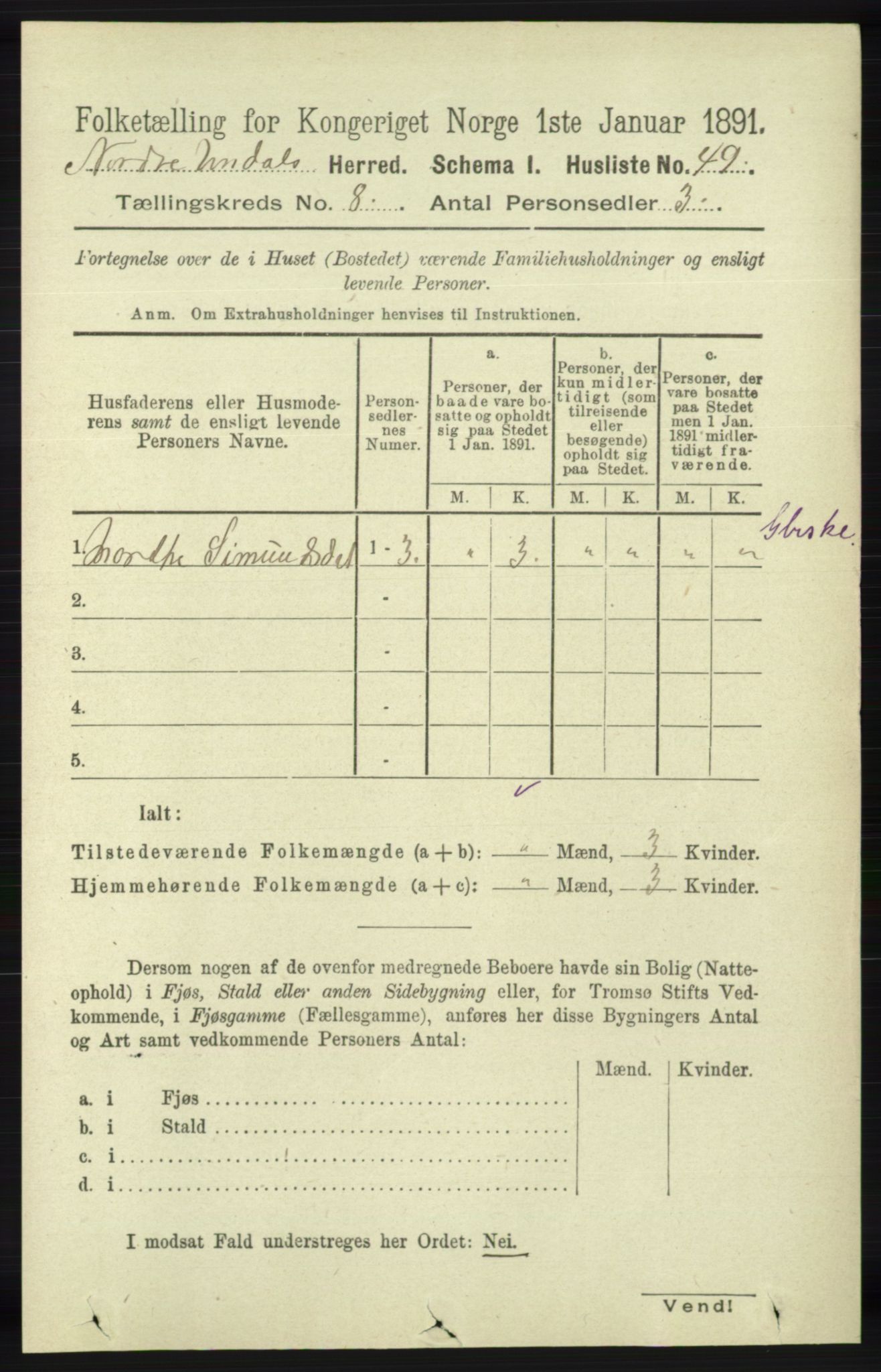 RA, 1891 census for 1028 Nord-Audnedal, 1891, p. 2121