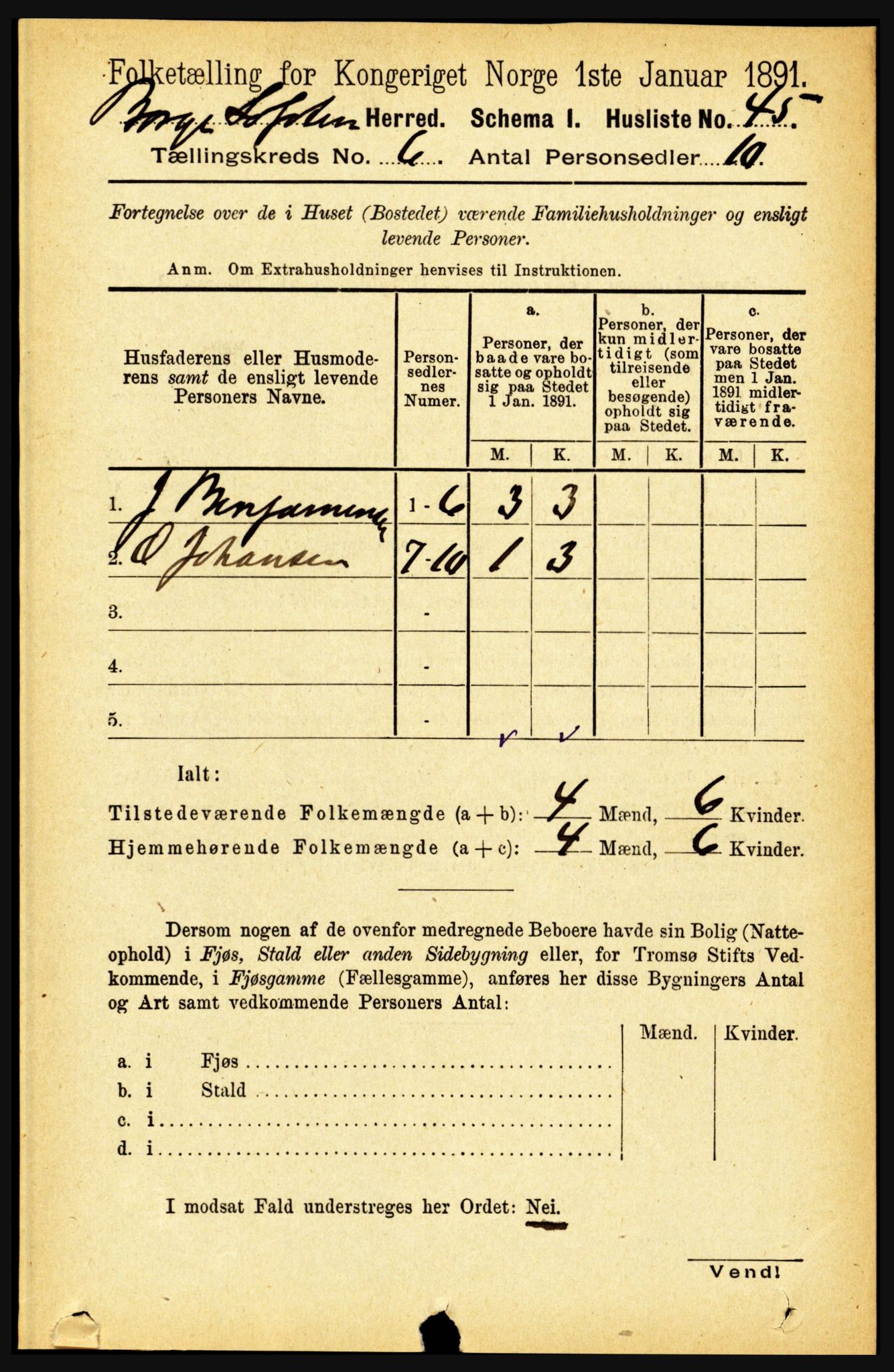 RA, 1891 census for 1862 Borge, 1891, p. 3917