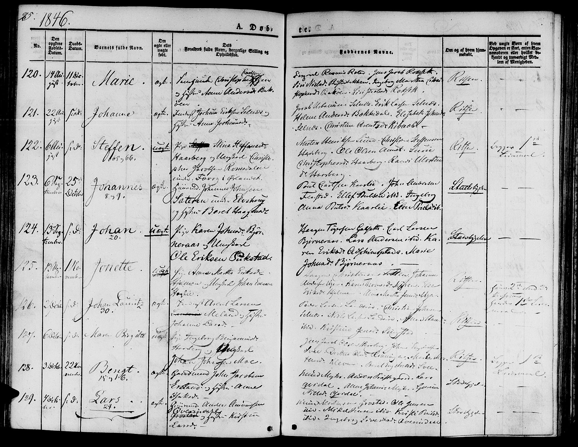 Ministerialprotokoller, klokkerbøker og fødselsregistre - Sør-Trøndelag, SAT/A-1456/646/L0610: Parish register (official) no. 646A08, 1837-1847, p. 95