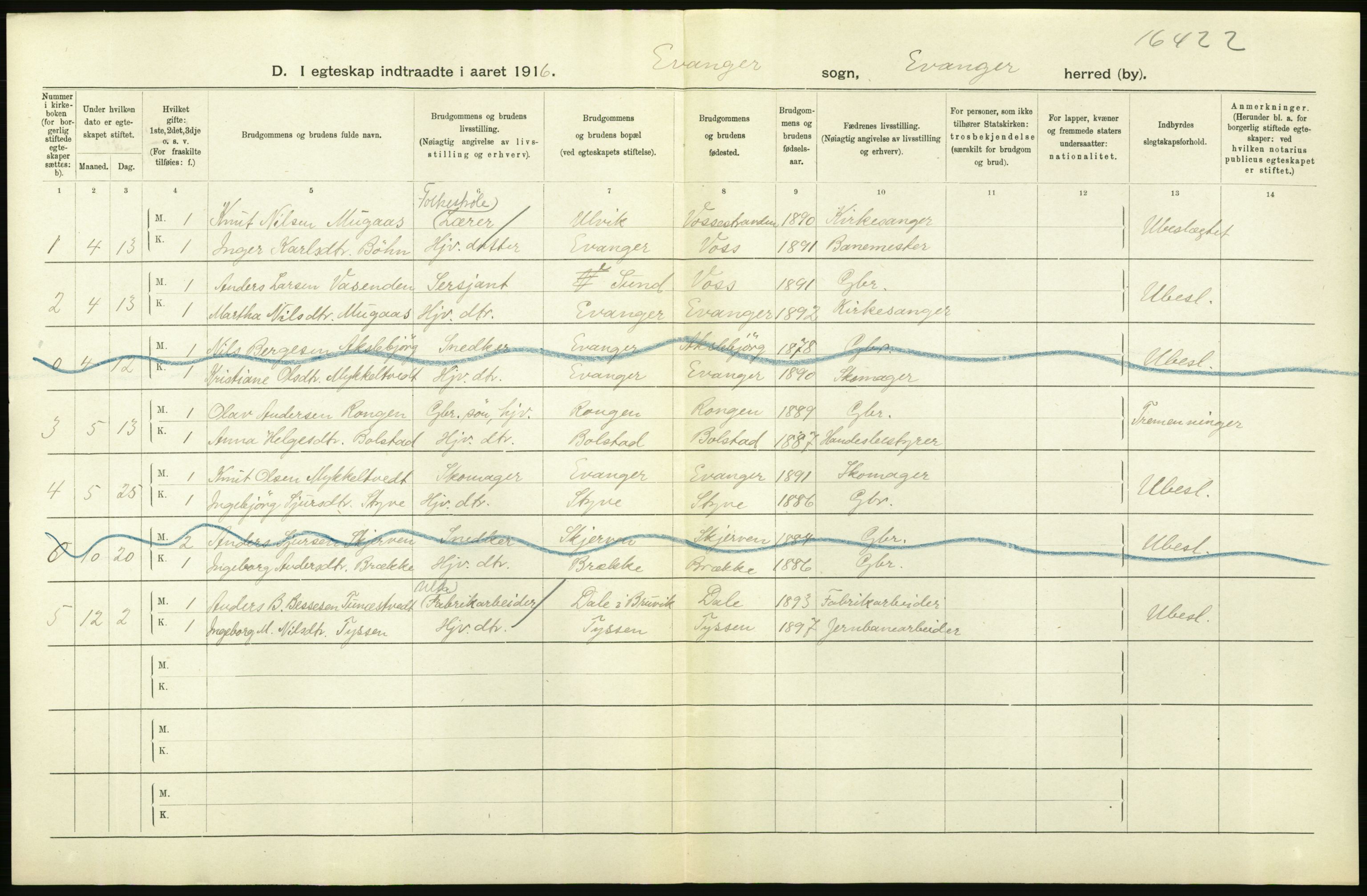 Statistisk sentralbyrå, Sosiodemografiske emner, Befolkning, AV/RA-S-2228/D/Df/Dfb/Dfbf/L0035: S. Bergenhus amt: Gifte, dødfødte. Bygder., 1916, p. 18