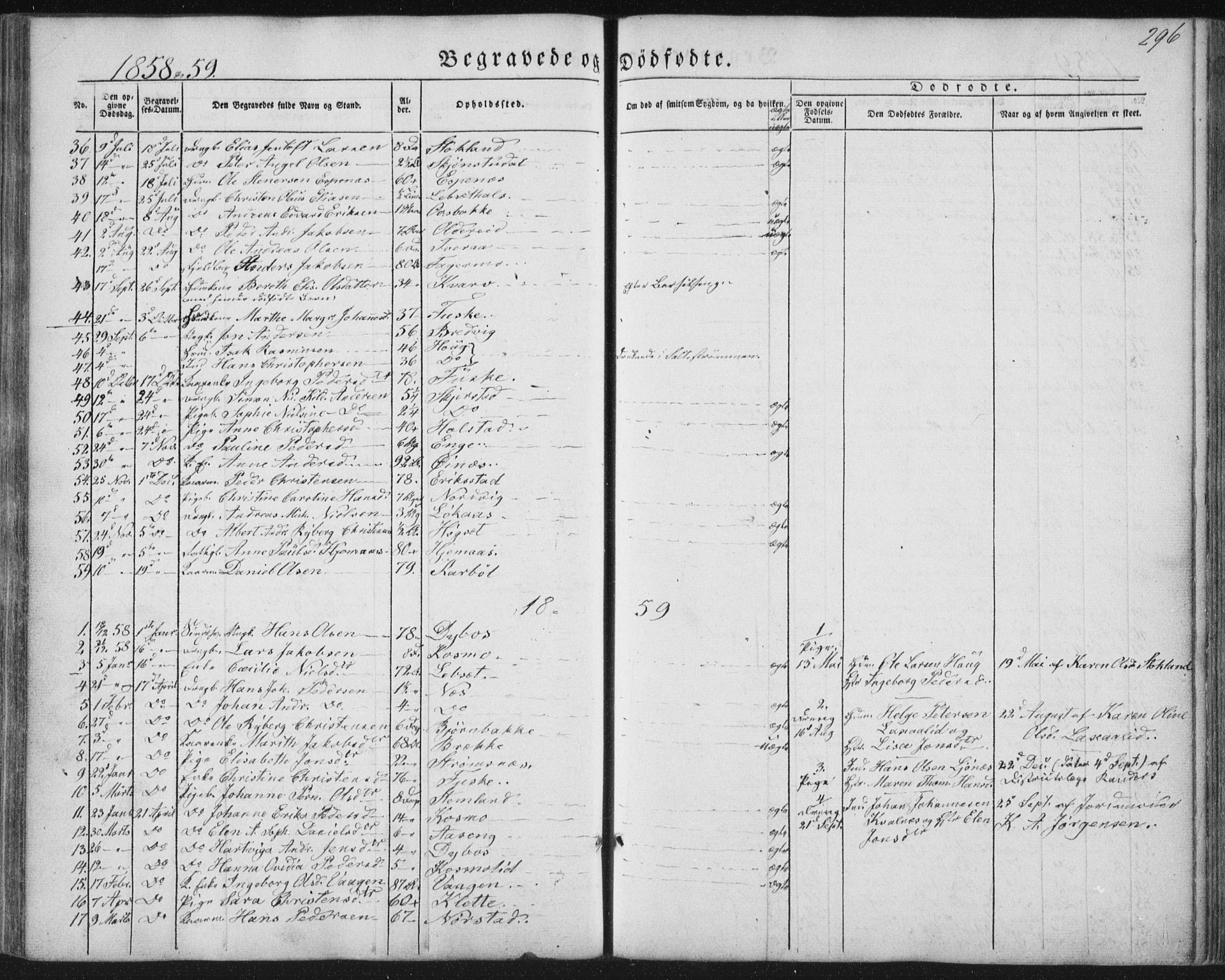 Ministerialprotokoller, klokkerbøker og fødselsregistre - Nordland, SAT/A-1459/852/L0738: Parish register (official) no. 852A08, 1849-1865, p. 296