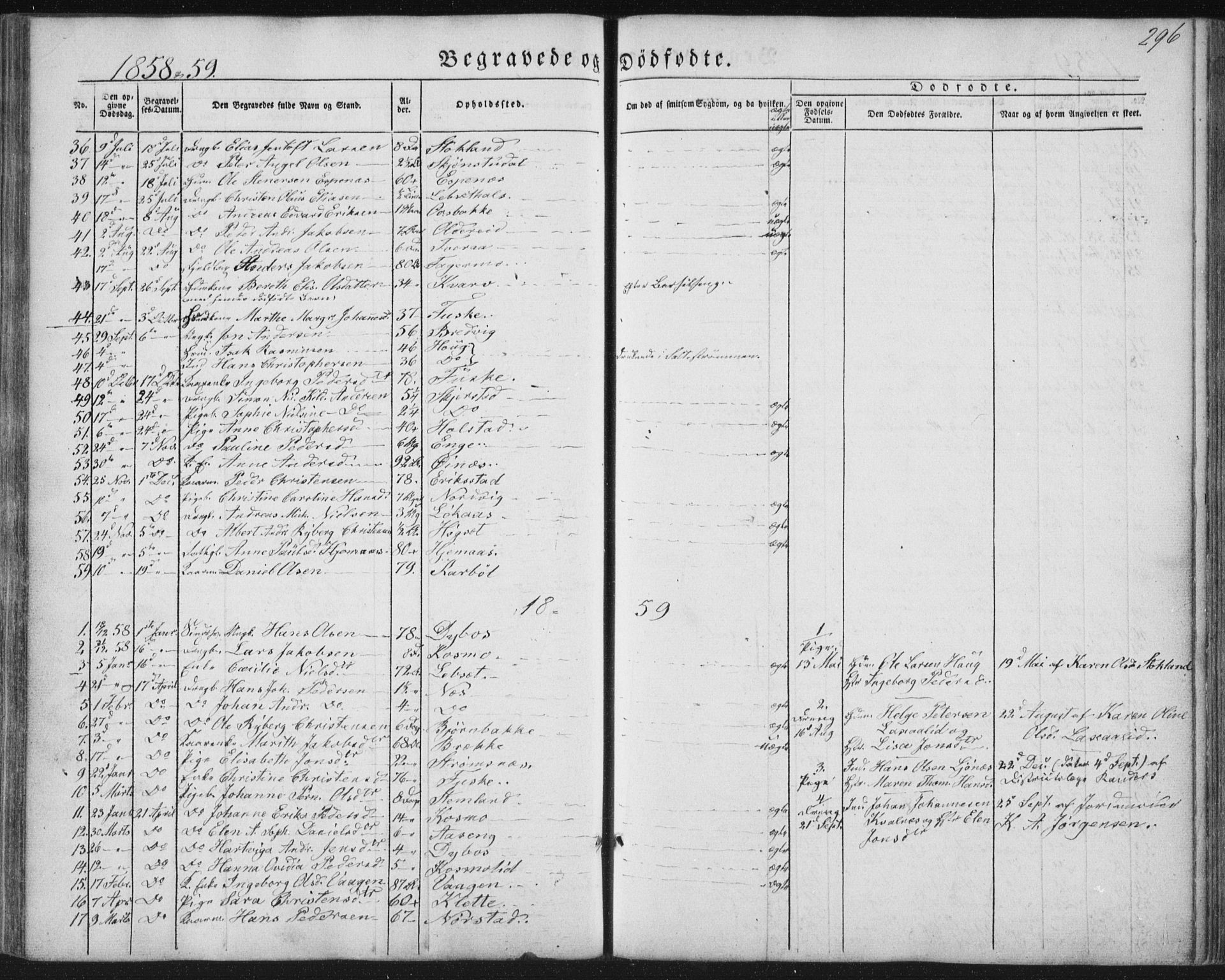 Ministerialprotokoller, klokkerbøker og fødselsregistre - Nordland, AV/SAT-A-1459/852/L0738: Parish register (official) no. 852A08, 1849-1865, p. 296