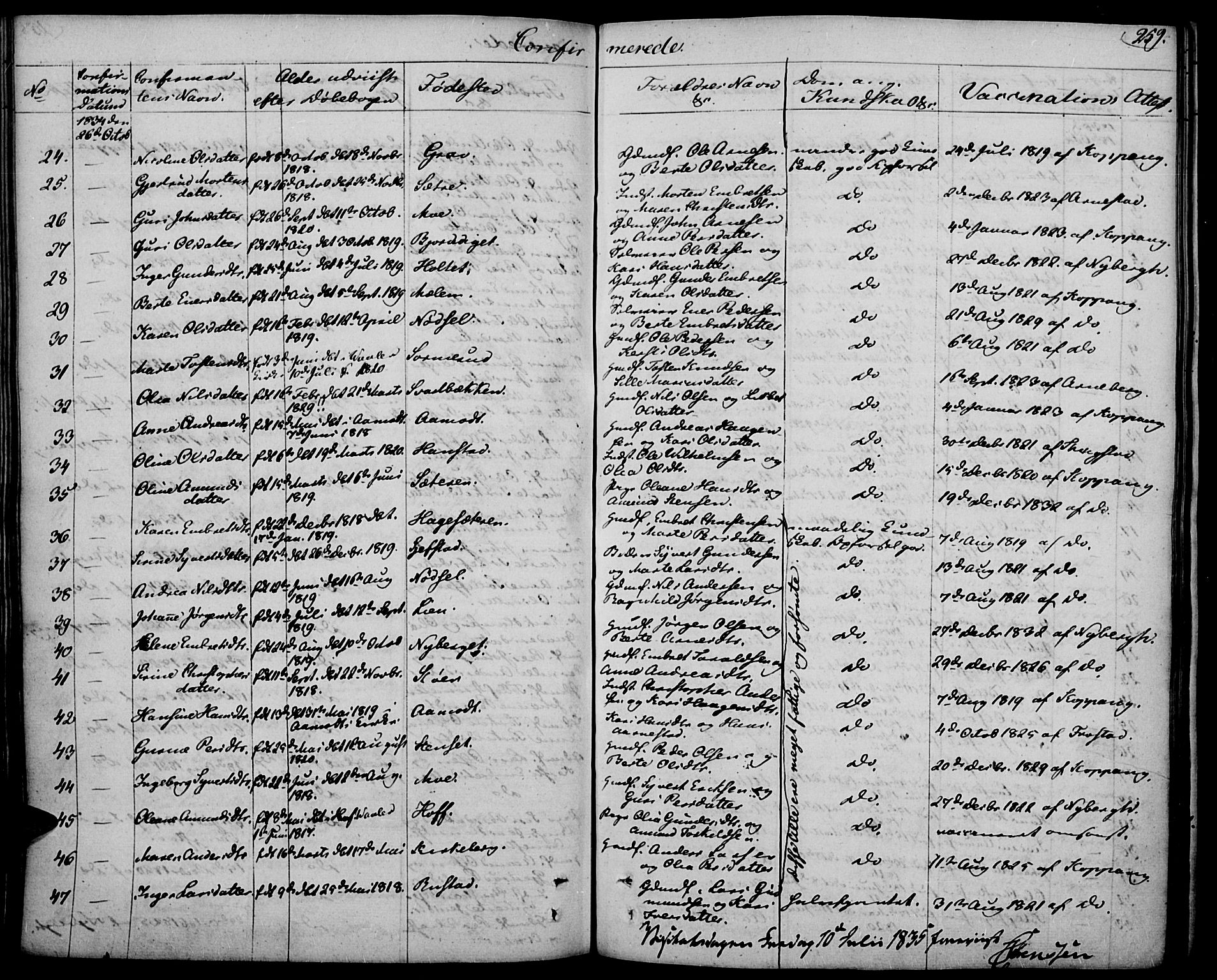 Elverum prestekontor, AV/SAH-PREST-044/H/Ha/Haa/L0008: Parish register (official) no. 8, 1830-1842, p. 259