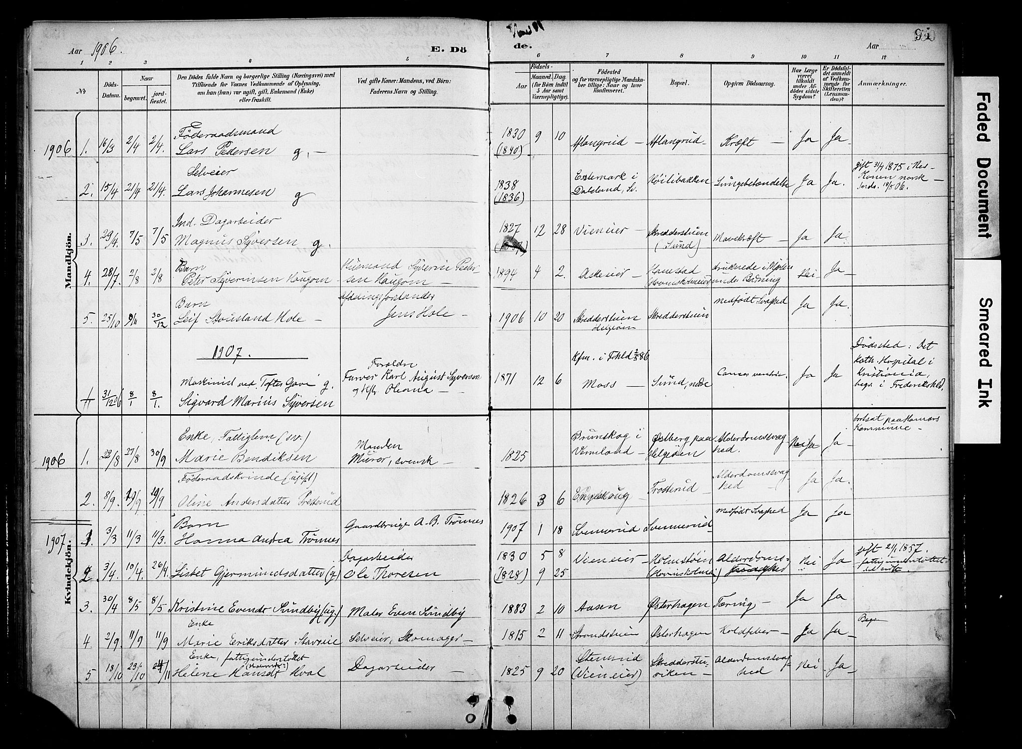 Nes prestekontor, Hedmark, AV/SAH-PREST-020/K/Ka/L0012: Parish register (official) no. 12, 1906-1920, p. 94