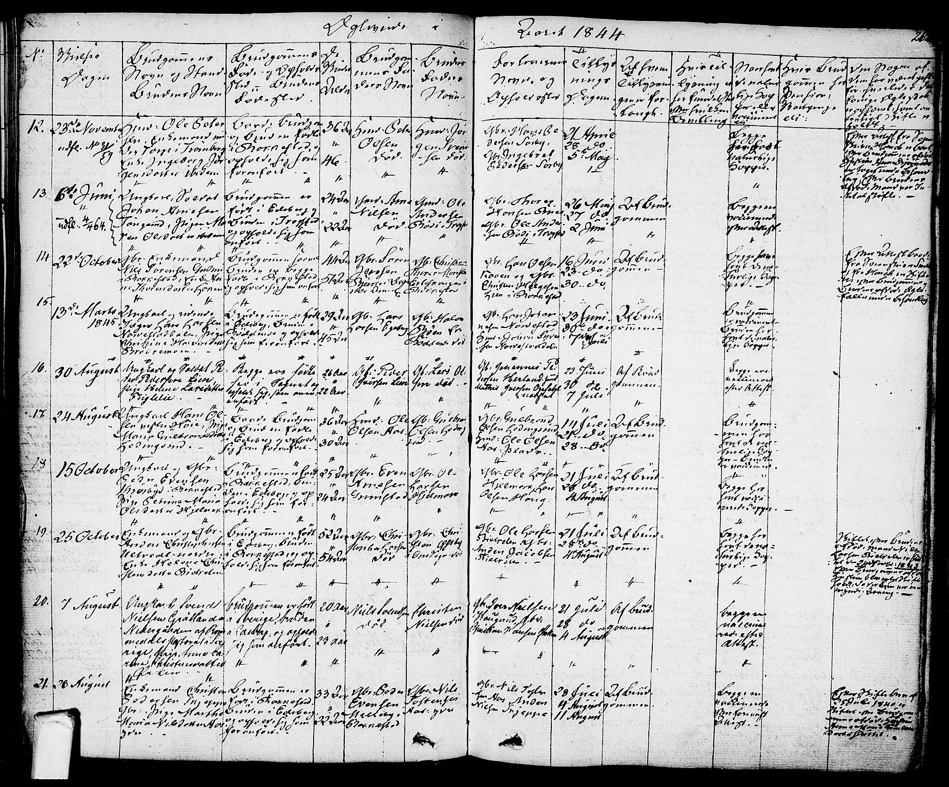 Eidsberg prestekontor Kirkebøker, AV/SAO-A-10905/F/Fa/L0008: Parish register (official) no. I 8, 1832-1848, p. 262