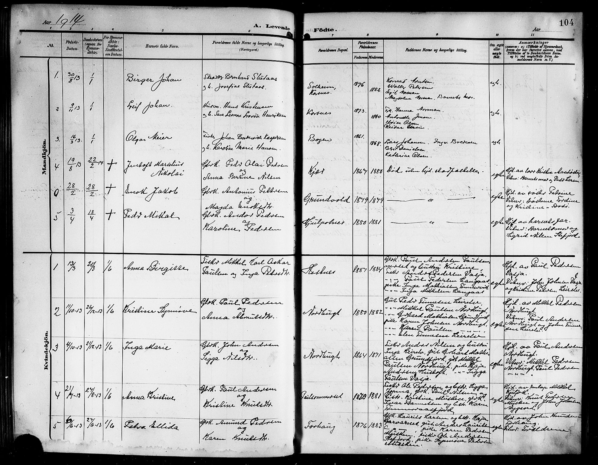 Ministerialprotokoller, klokkerbøker og fødselsregistre - Nordland, AV/SAT-A-1459/861/L0877: Parish register (copy) no. 861C03, 1903-1919, p. 104