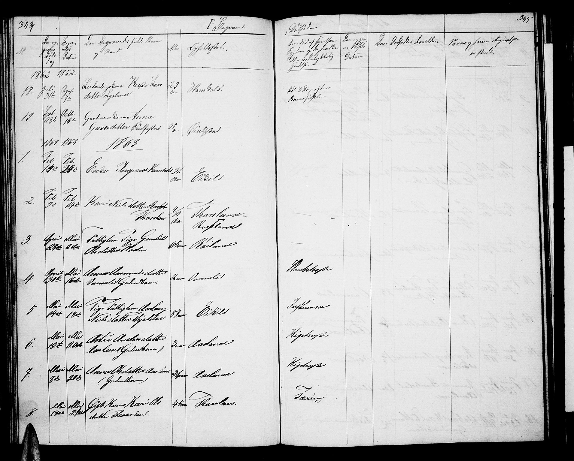 Åseral sokneprestkontor, AV/SAK-1111-0051/F/Fb/L0001: Parish register (copy) no. B 1, 1856-1877, p. 344-345