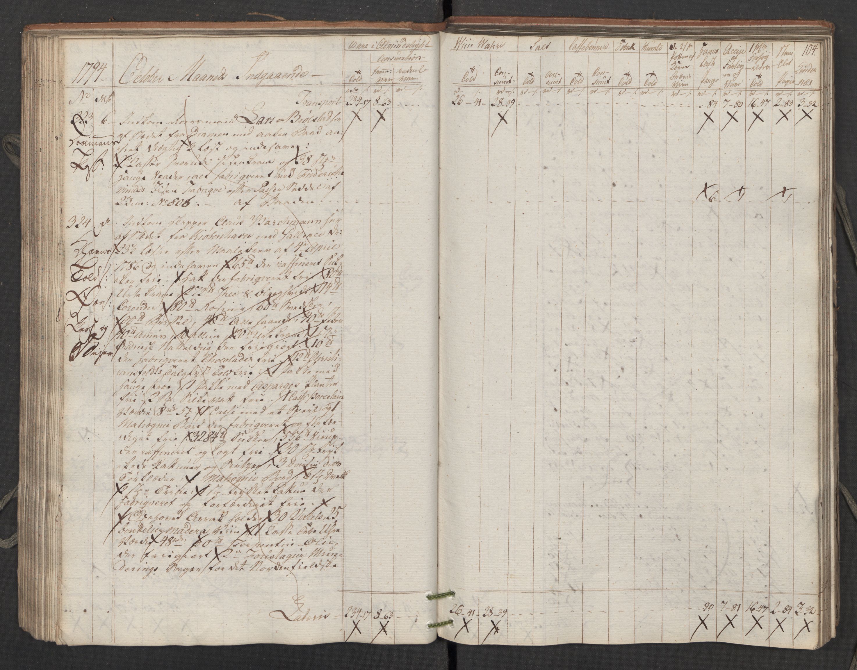 Generaltollkammeret, tollregnskaper, AV/RA-EA-5490/R02/L0115/0001: Tollregnskaper Fredrikstad / Inngående tollbok, 1794, p. 103b-104a