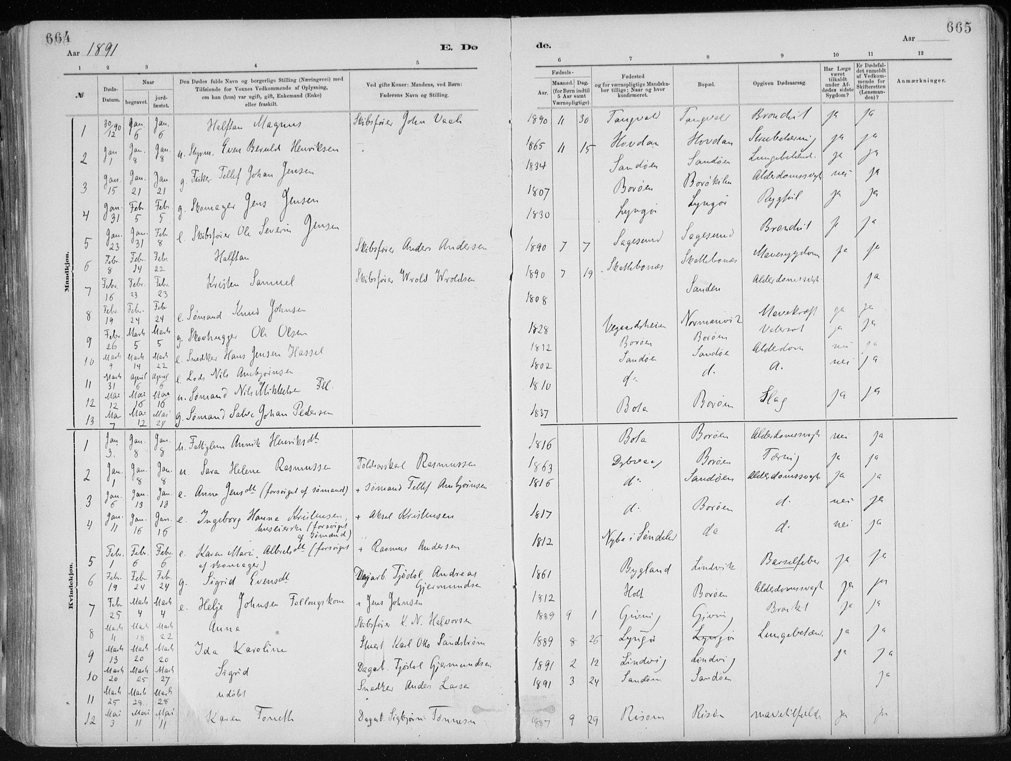 Dypvåg sokneprestkontor, SAK/1111-0007/F/Fa/Faa/L0008: Parish register (official) no. A 8, 1885-1906, p. 664-665