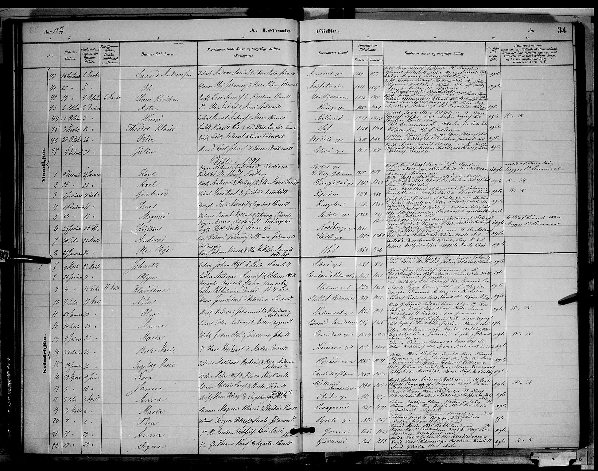 Søndre Land prestekontor, AV/SAH-PREST-122/L/L0002: Parish register (copy) no. 2, 1884-1900, p. 34