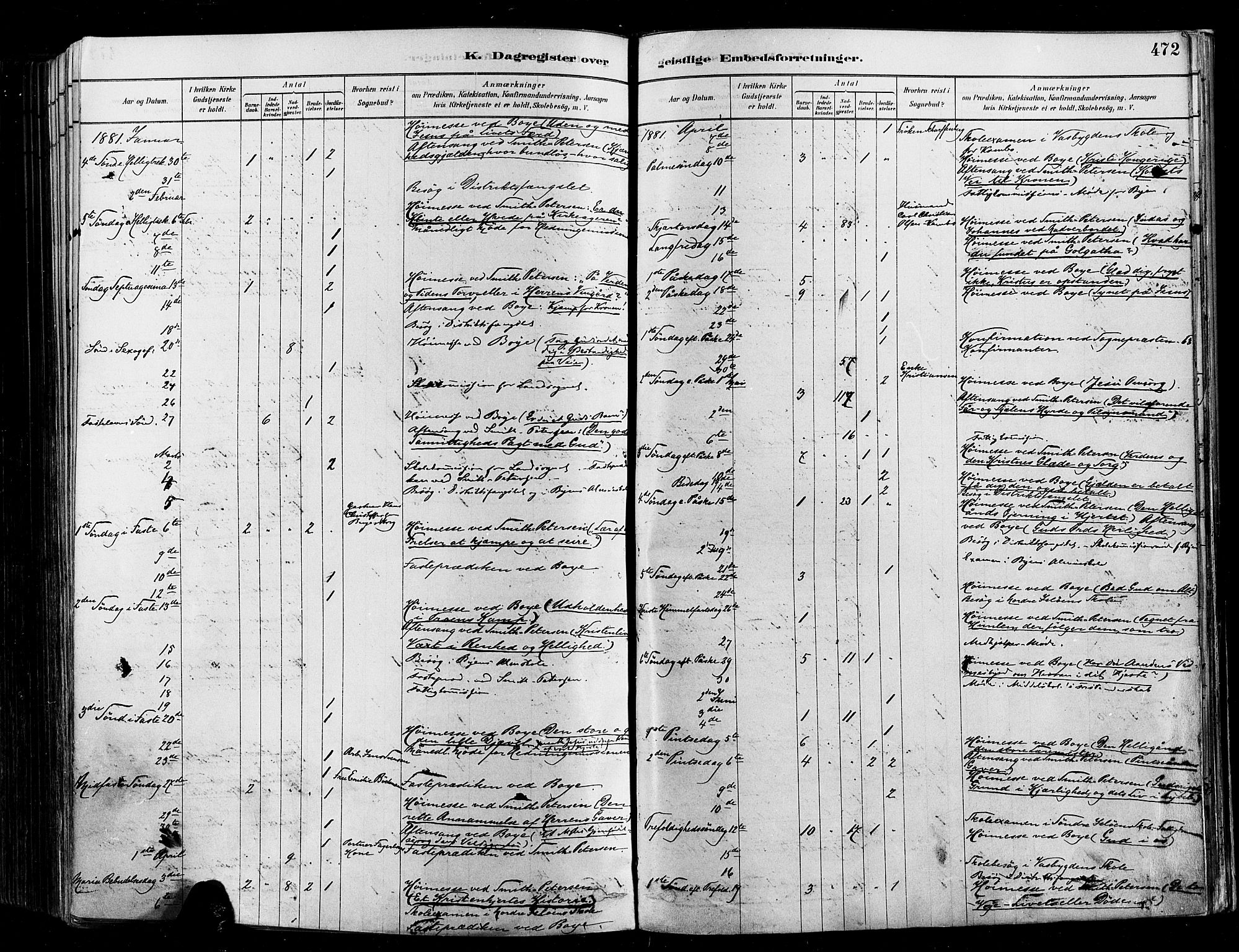 Moss prestekontor Kirkebøker, AV/SAO-A-2003/F/Fb/L0001: Parish register (official) no. II 1, 1878-1886, p. 472