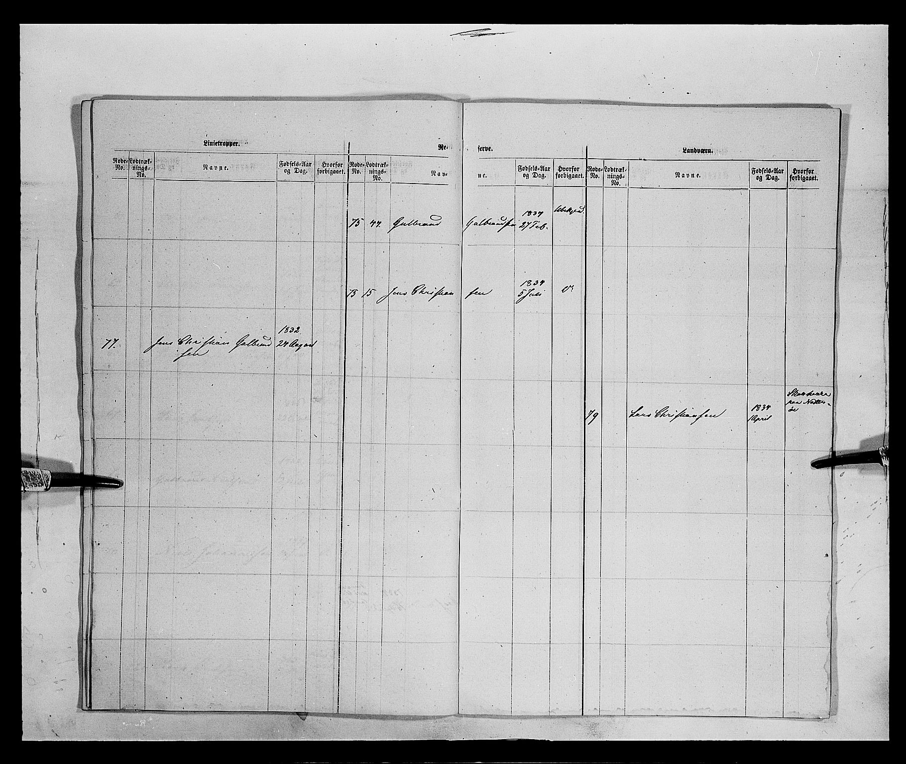 Fylkesmannen i Oppland, AV/SAH-FYO-002/1/K/Kb/L1161: Valderske nasjonale musketérkorps - Vangske kompani og Hadelandske kompani av Akershusiske nasjonale musketérkorps, 1818-1860, p. 3157