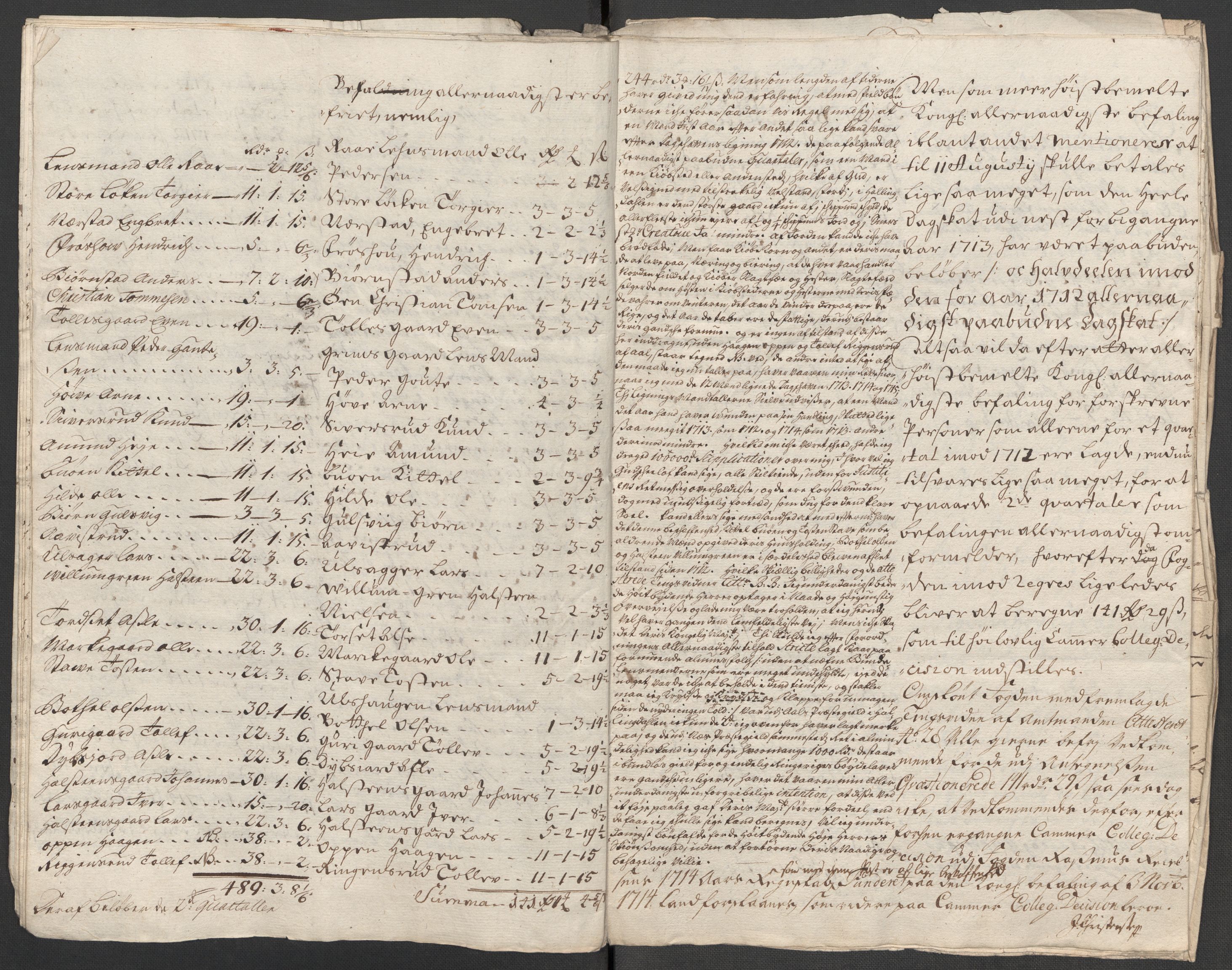 Rentekammeret inntil 1814, Reviderte regnskaper, Fogderegnskap, AV/RA-EA-4092/R23/L1472: Fogderegnskap Ringerike og Hallingdal, 1713-1714, p. 14