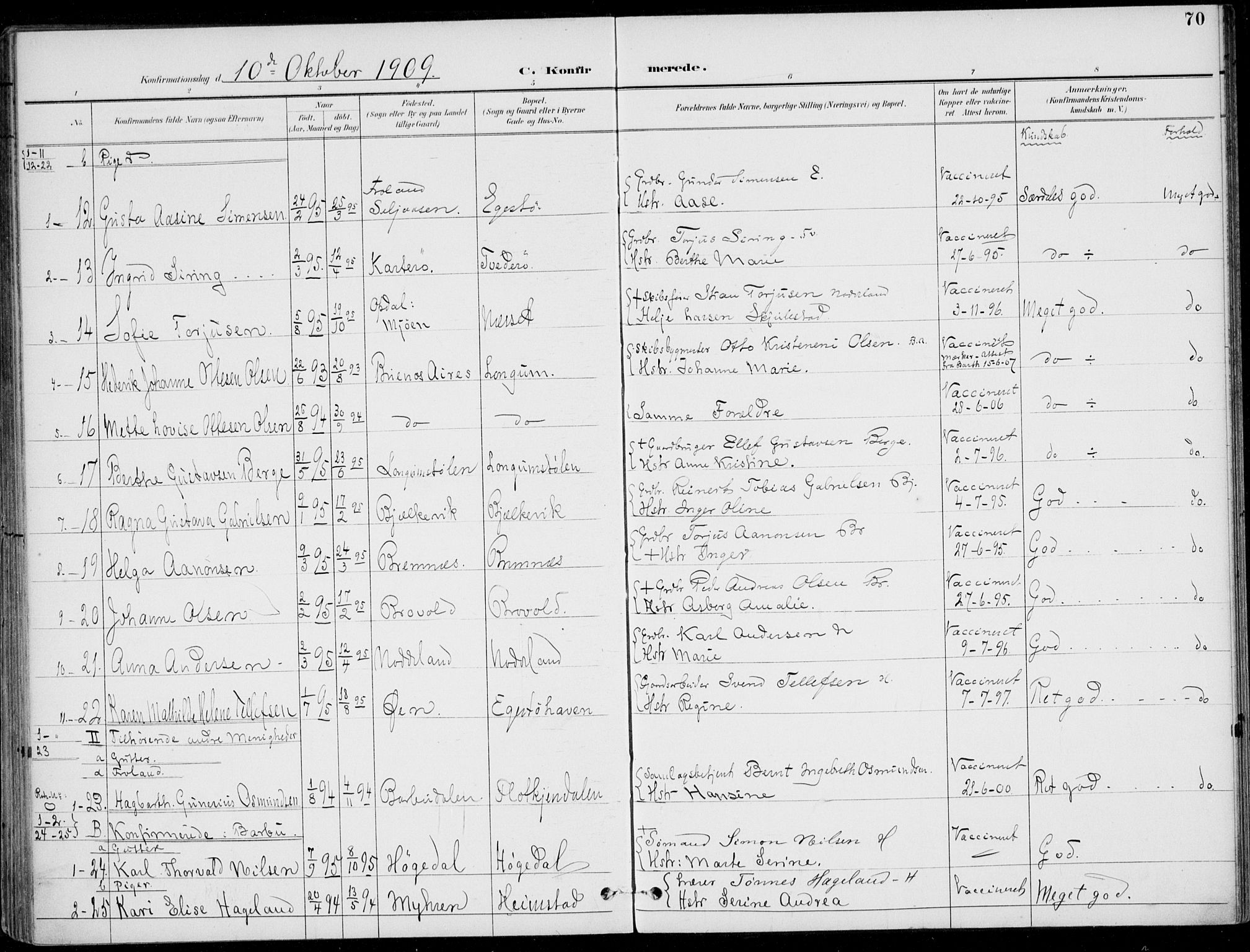 Austre Moland sokneprestkontor, SAK/1111-0001/F/Fa/Faa/L0011: Parish register (official) no. A 11, 1894-1915, p. 70