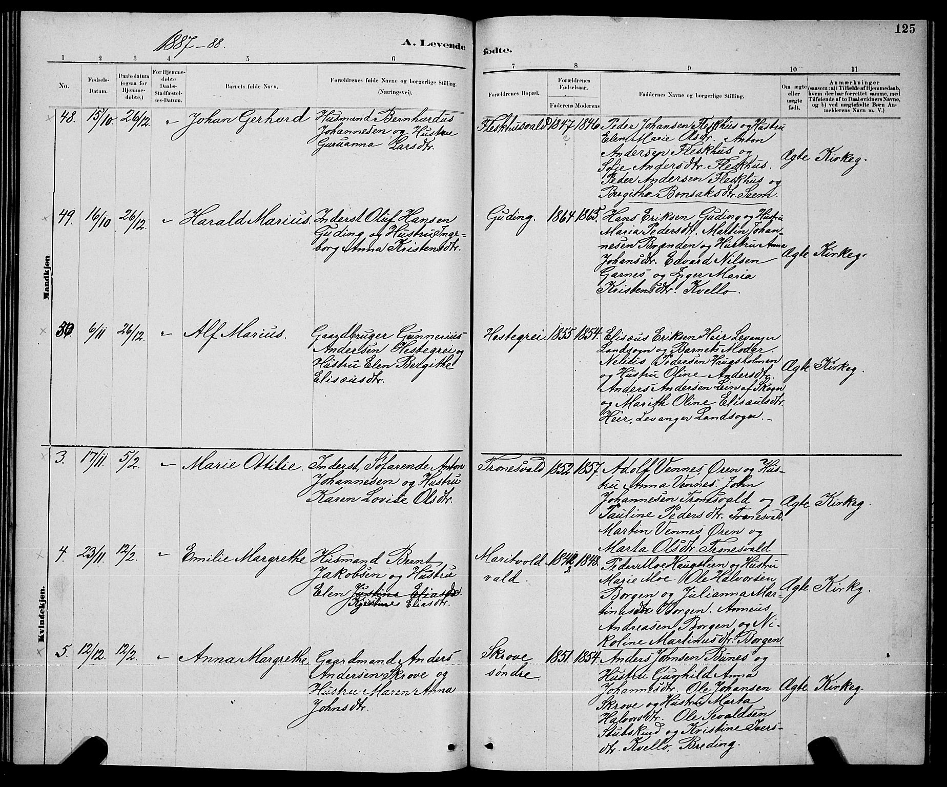 Ministerialprotokoller, klokkerbøker og fødselsregistre - Nord-Trøndelag, SAT/A-1458/723/L0256: Parish register (copy) no. 723C04, 1879-1890, p. 125
