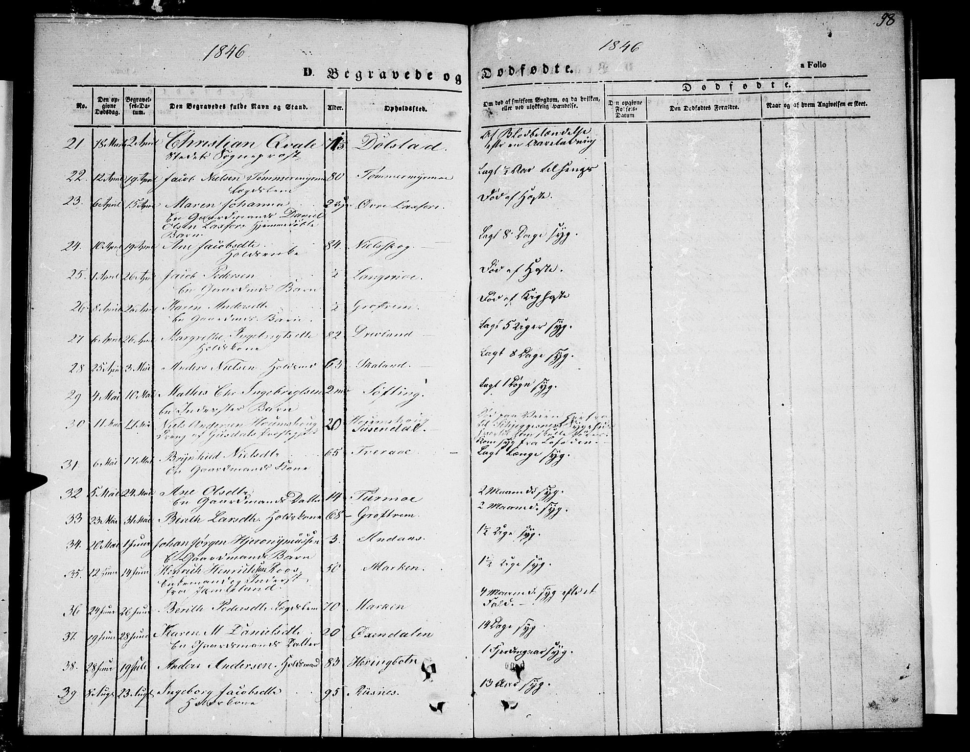 Ministerialprotokoller, klokkerbøker og fødselsregistre - Nordland, AV/SAT-A-1459/820/L0300: Parish register (copy) no. 820C02, 1846-1850, p. 98