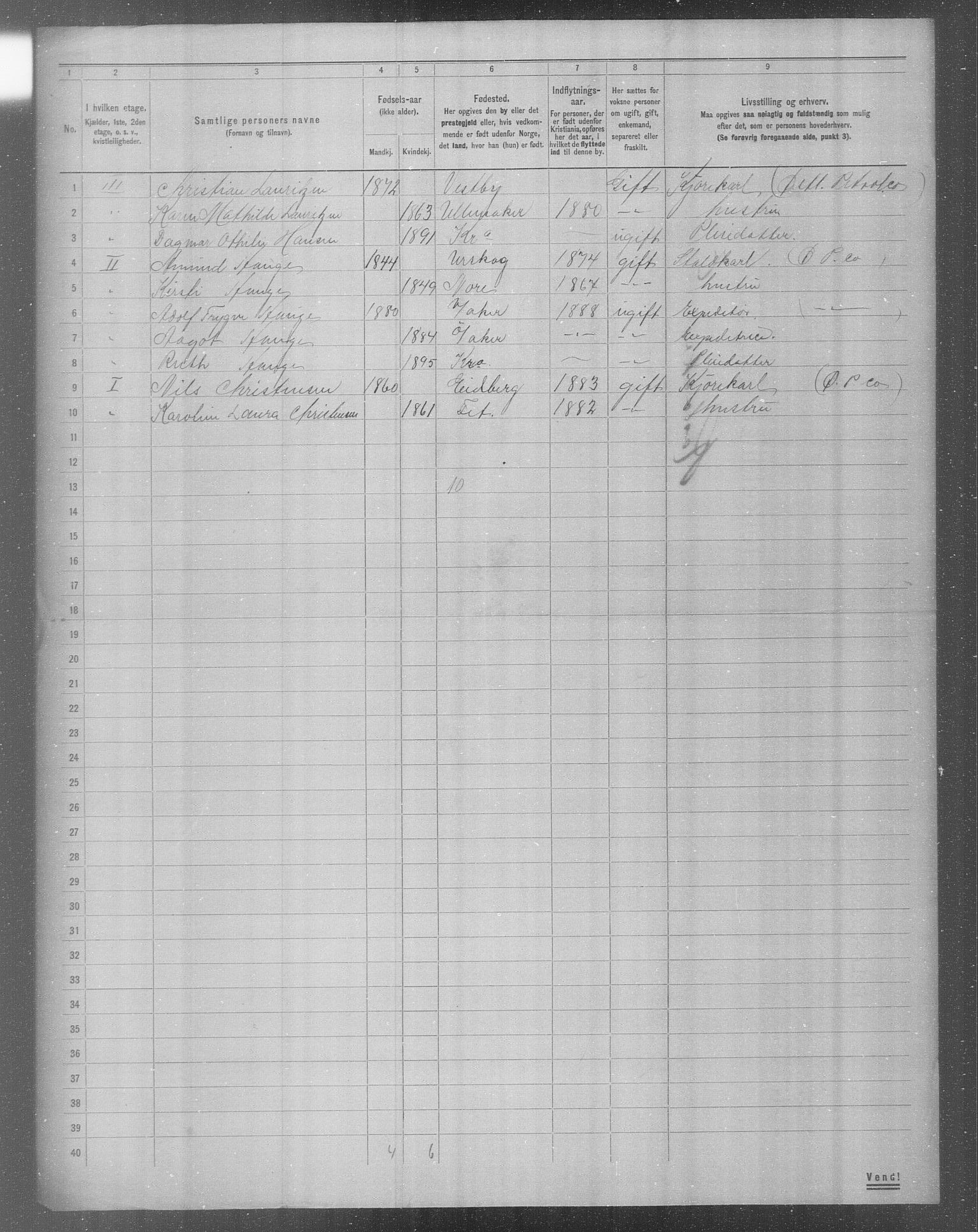 OBA, Municipal Census 1904 for Kristiania, 1904, p. 16301