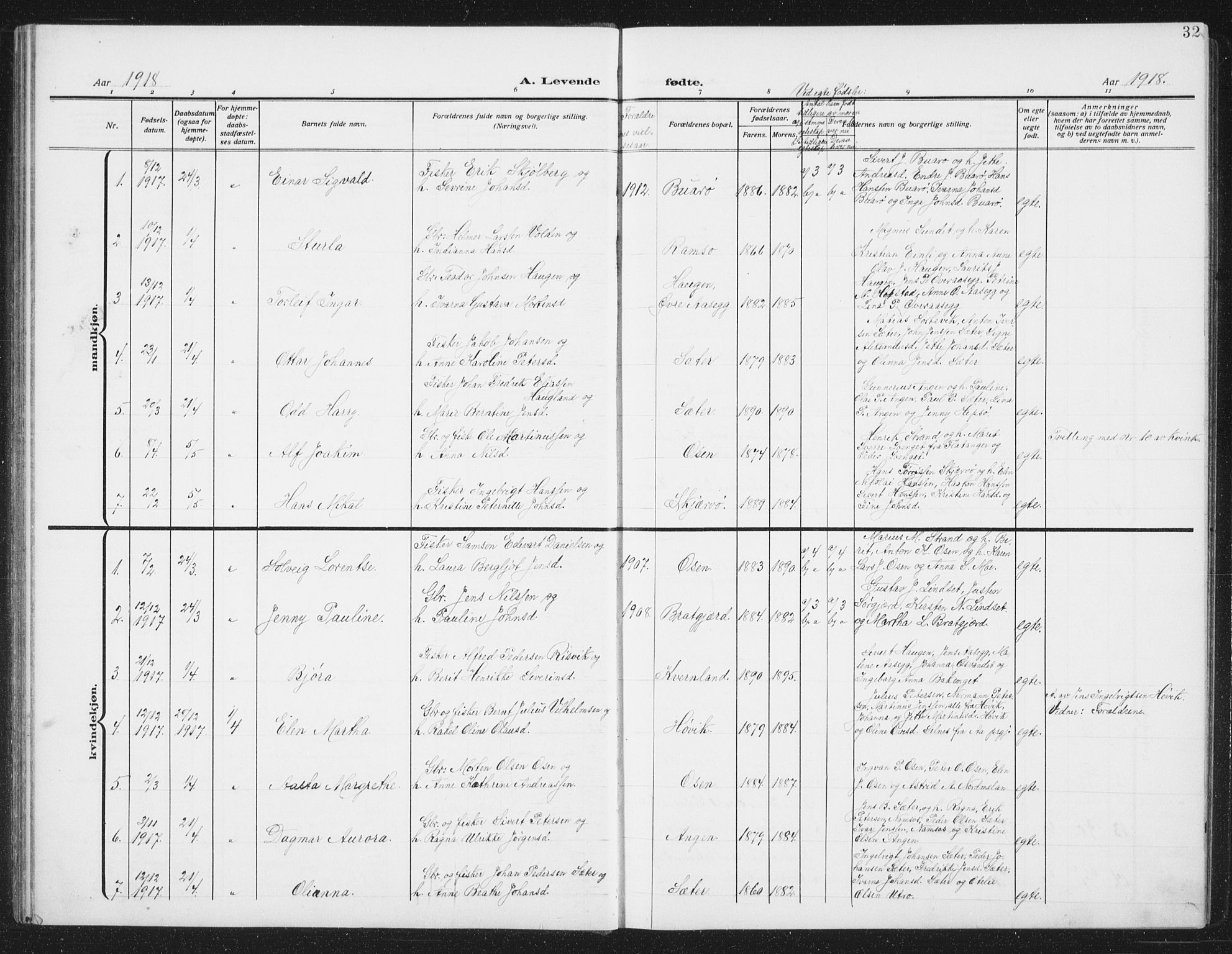 Ministerialprotokoller, klokkerbøker og fødselsregistre - Sør-Trøndelag, SAT/A-1456/658/L0727: Parish register (copy) no. 658C03, 1909-1935, p. 32