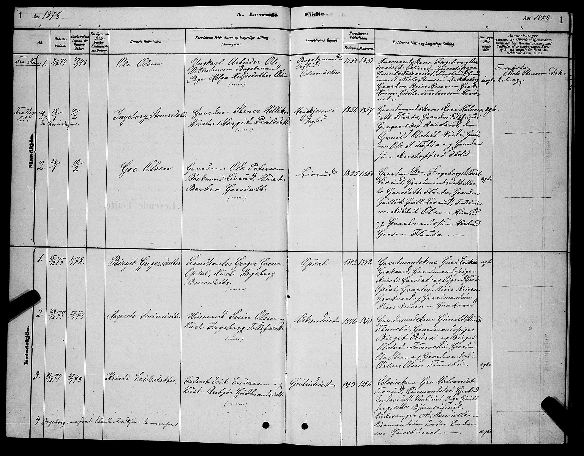 Nore kirkebøker, SAKO/A-238/G/Gb/L0002: Parish register (copy) no. II 2, 1878-1894, p. 1