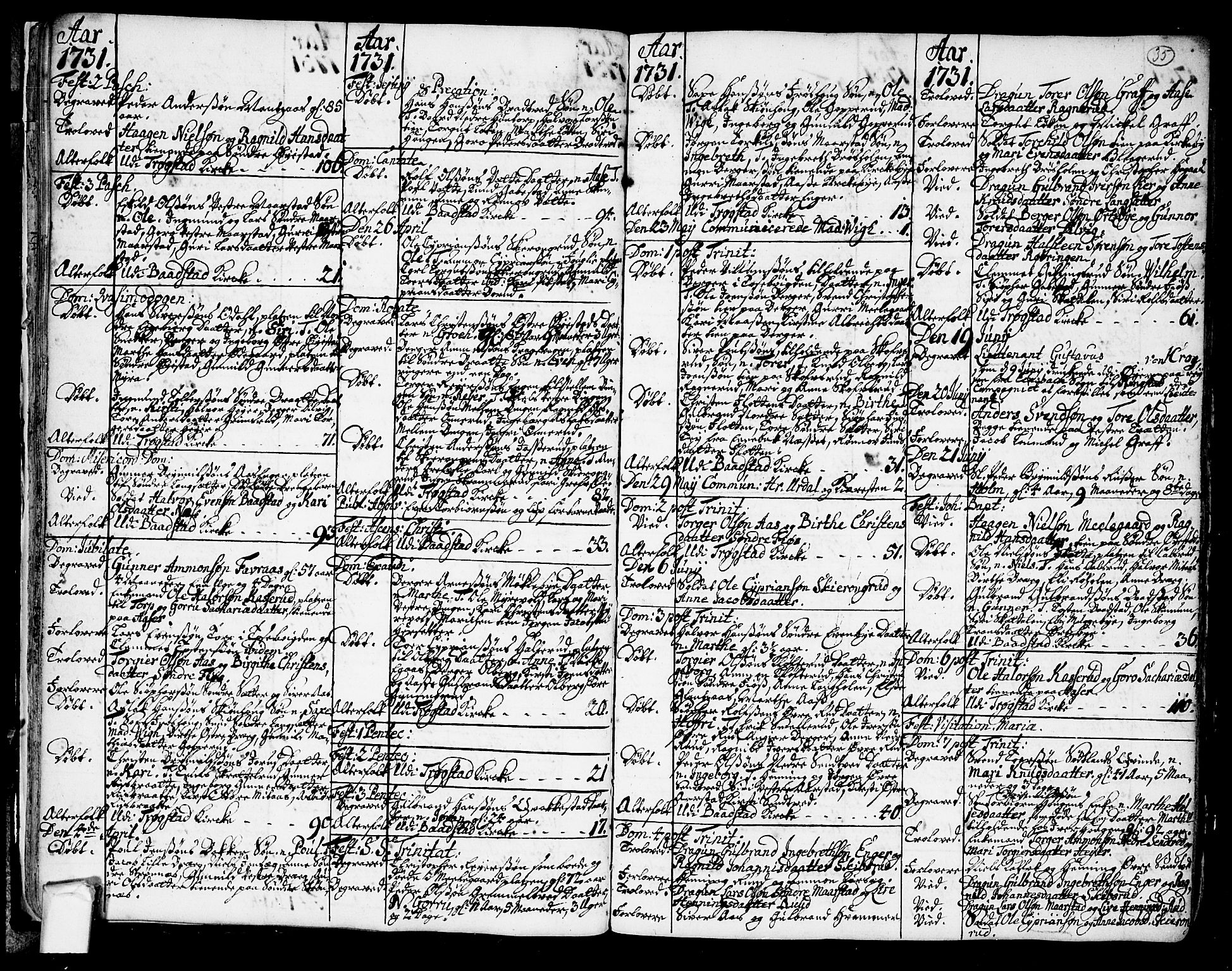 Trøgstad prestekontor Kirkebøker, AV/SAO-A-10925/F/Fa/L0003: Parish register (official) no. I 3, 1721-1749, p. 35