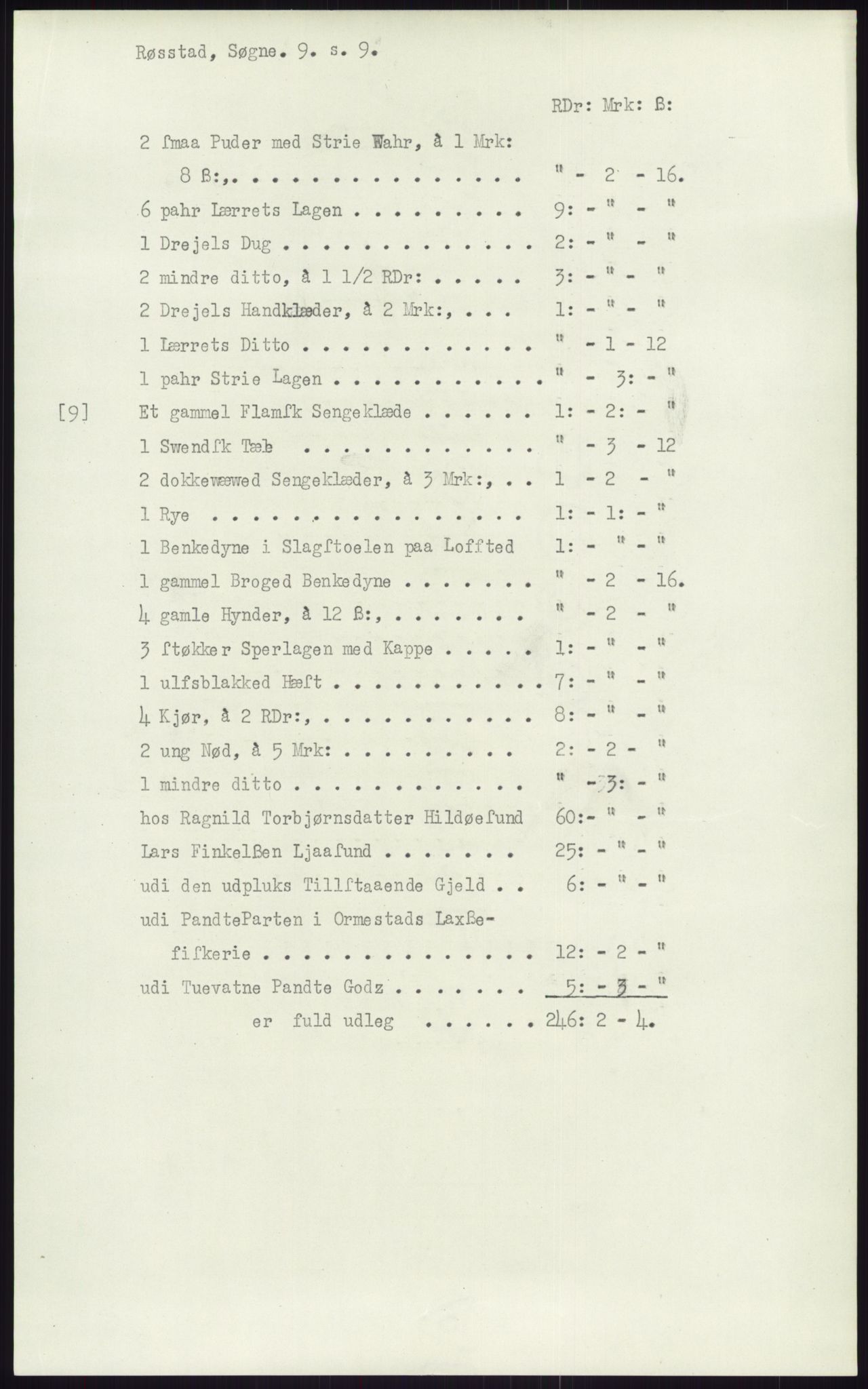 Samlinger til kildeutgivelse, Diplomavskriftsamlingen, RA/EA-4053/H/Ha, p. 2566