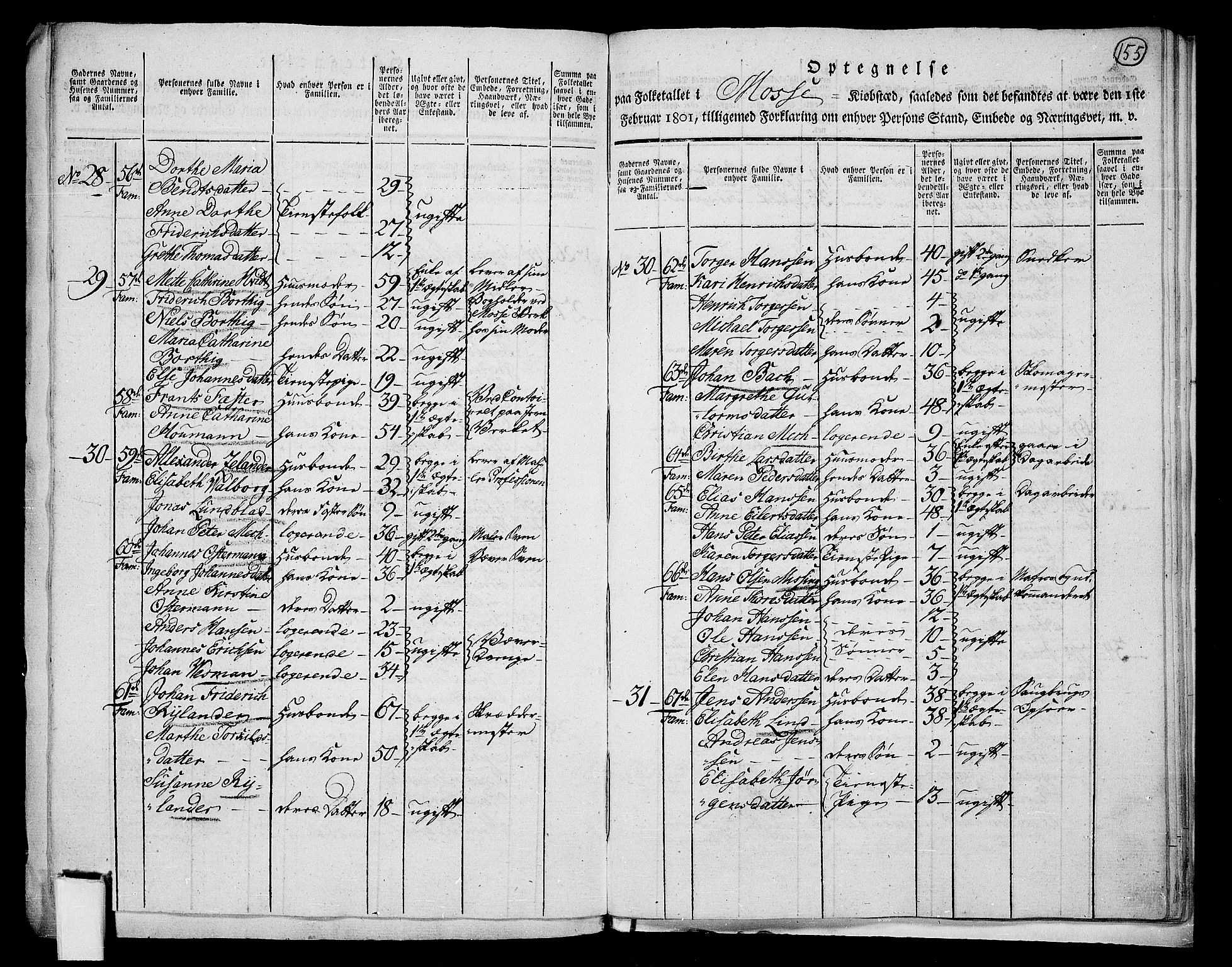 RA, 1801 census for 0104P Moss, 1801, p. 154b-155a