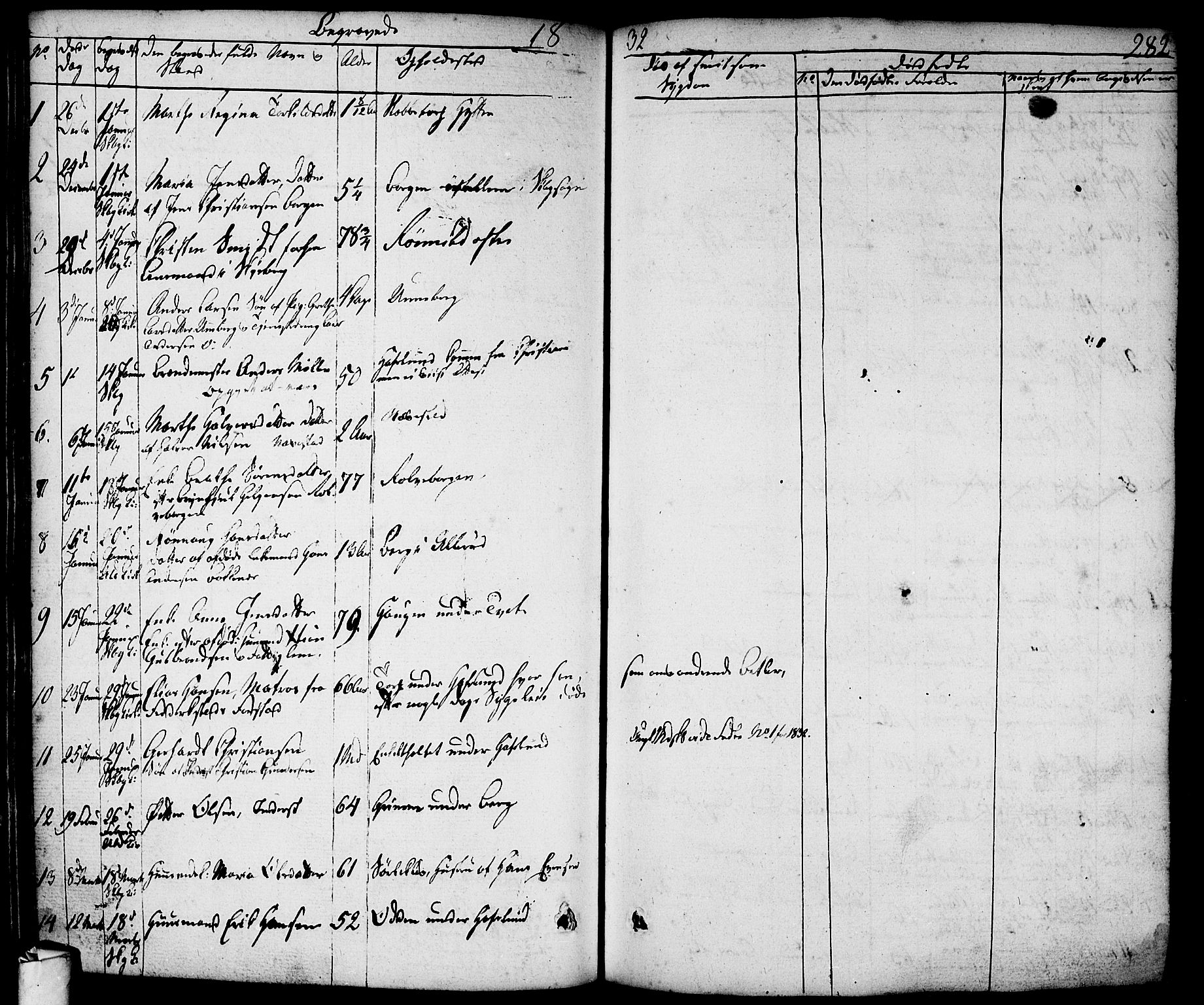 Skjeberg prestekontor Kirkebøker, AV/SAO-A-10923/F/Fa/L0005: Parish register (official) no. I 5, 1830-1845, p. 282